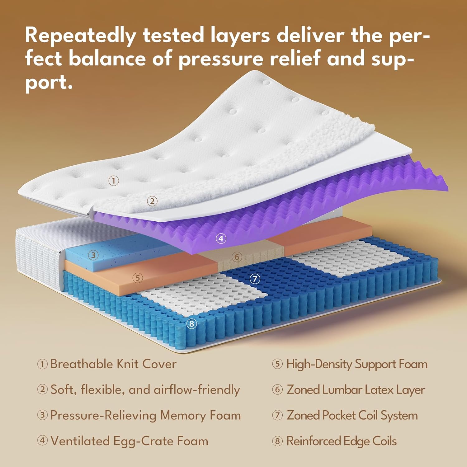 – King Size Mattress 12 Inch – Real Hybrid Mattress Memory Foam, Reinforced Edge Support, Zoned Coils for Pressure Relief and No Motion Transfer - Image 4