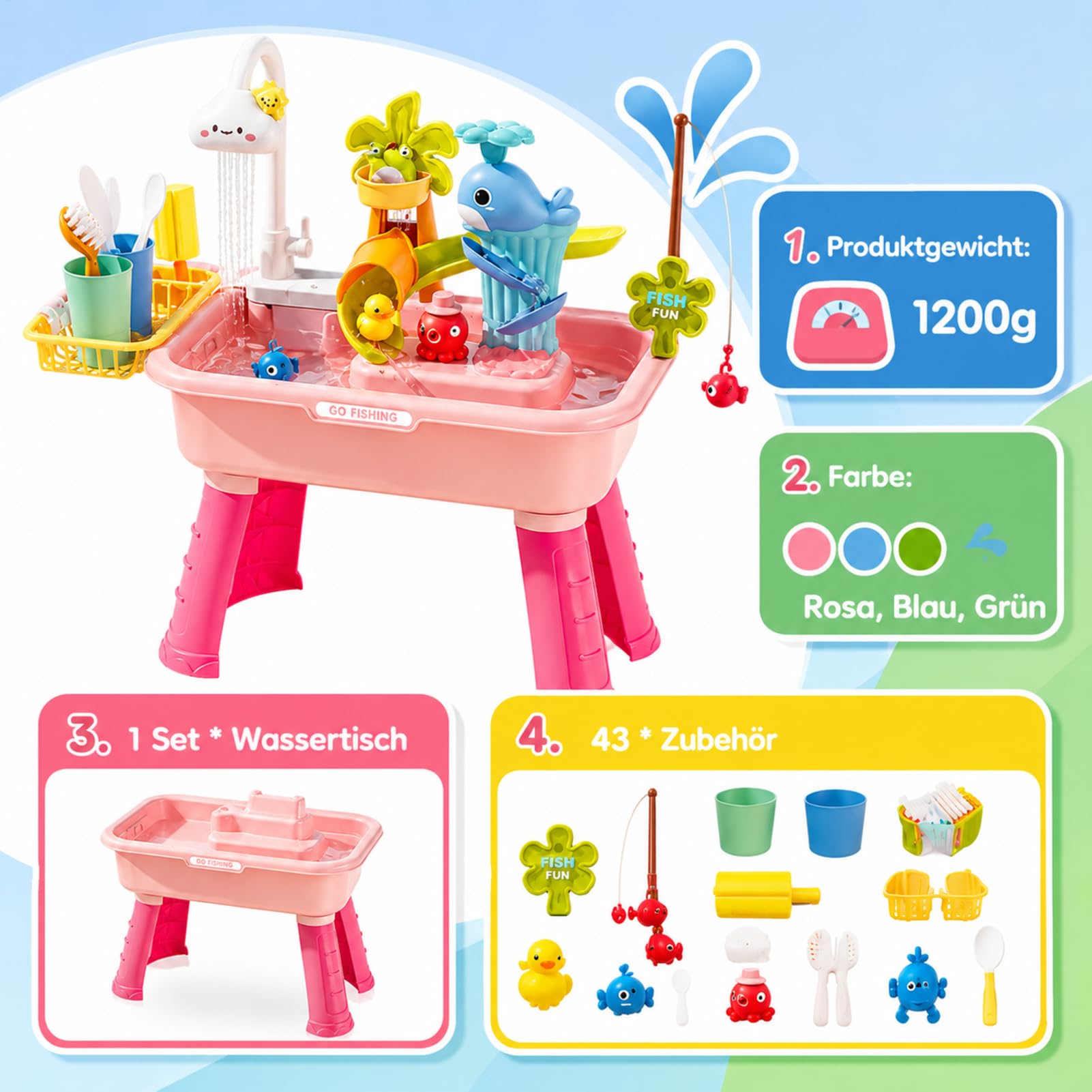 4-in-1 Spielspüle - Wassertisch Mit Pumpe Und Fließendem Wasser | Sand Und Wasser Spielzeug | Angelspiel Vergnügen | Für Kinder 4-8 Jahre Garten Terrasse Badezimmer
