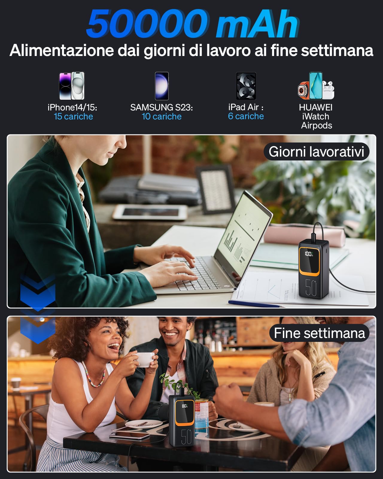 Power Bank Powelephant da 50000 mAh con cavo integrato: batteria esterna a ricarica rapida da 22,5 W con grande capacità, caricabatterie portatile con torcia LED e 7 uscite e 3 ingressi-Nero