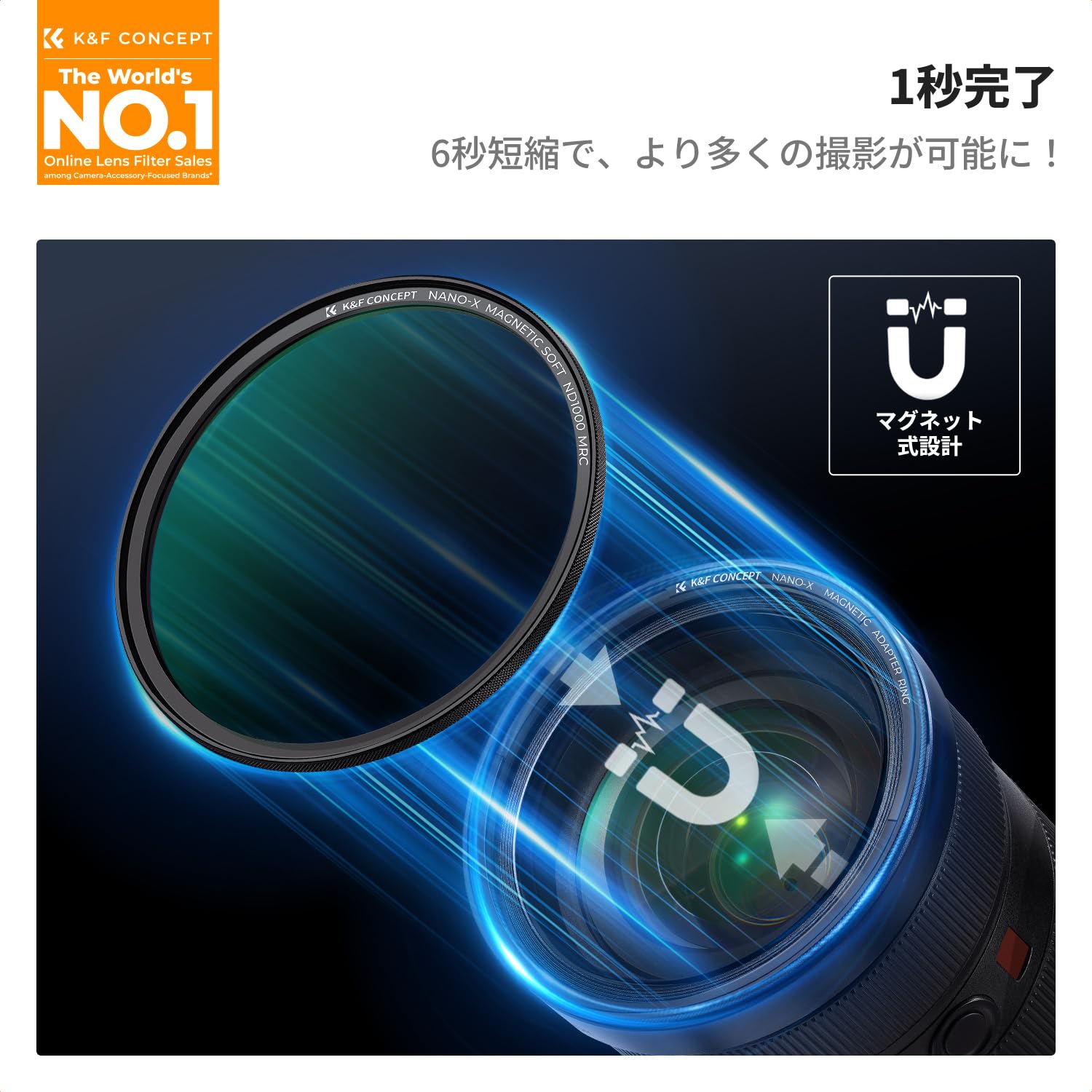 Amazon | K&F CONCEPT 46mm 磁気アダプターリング+GND8+ND8+ND64+