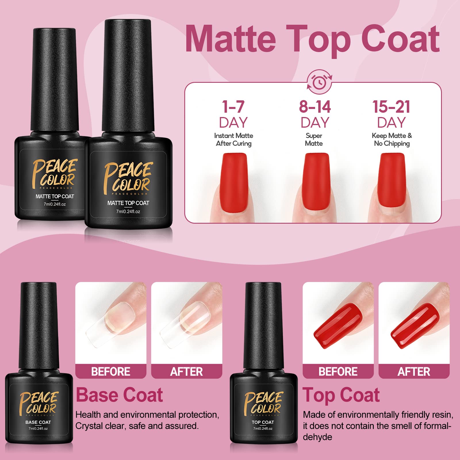 PEACECOLOR Kit Uñas Semipermanentes Completo 21PCS Esmalte en Gel 7ml con Matte Top Coat y Basecoat con 36W Lámpara Led Uñas Kit Uñas Poly U-V Gel Uñas de 15ml Accesorios para Manicura