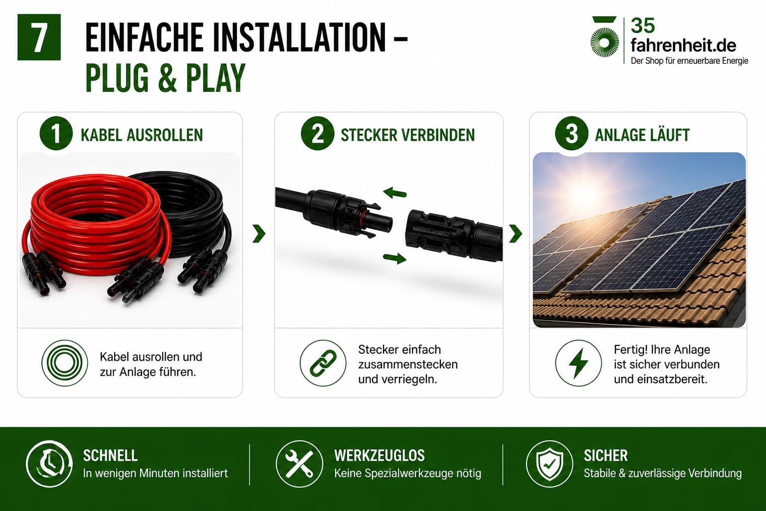 Zestaw kabli solarnych 35 Fahrenheit H1Z2Z2-K 4 mm² | przedłużacz 2 x 8 m wraz z wtyczką solarną | Kabel fotowoltaiczny po obu stronach czerwony/czarny z wtyczką do instalacji solarnej PV | odporny na