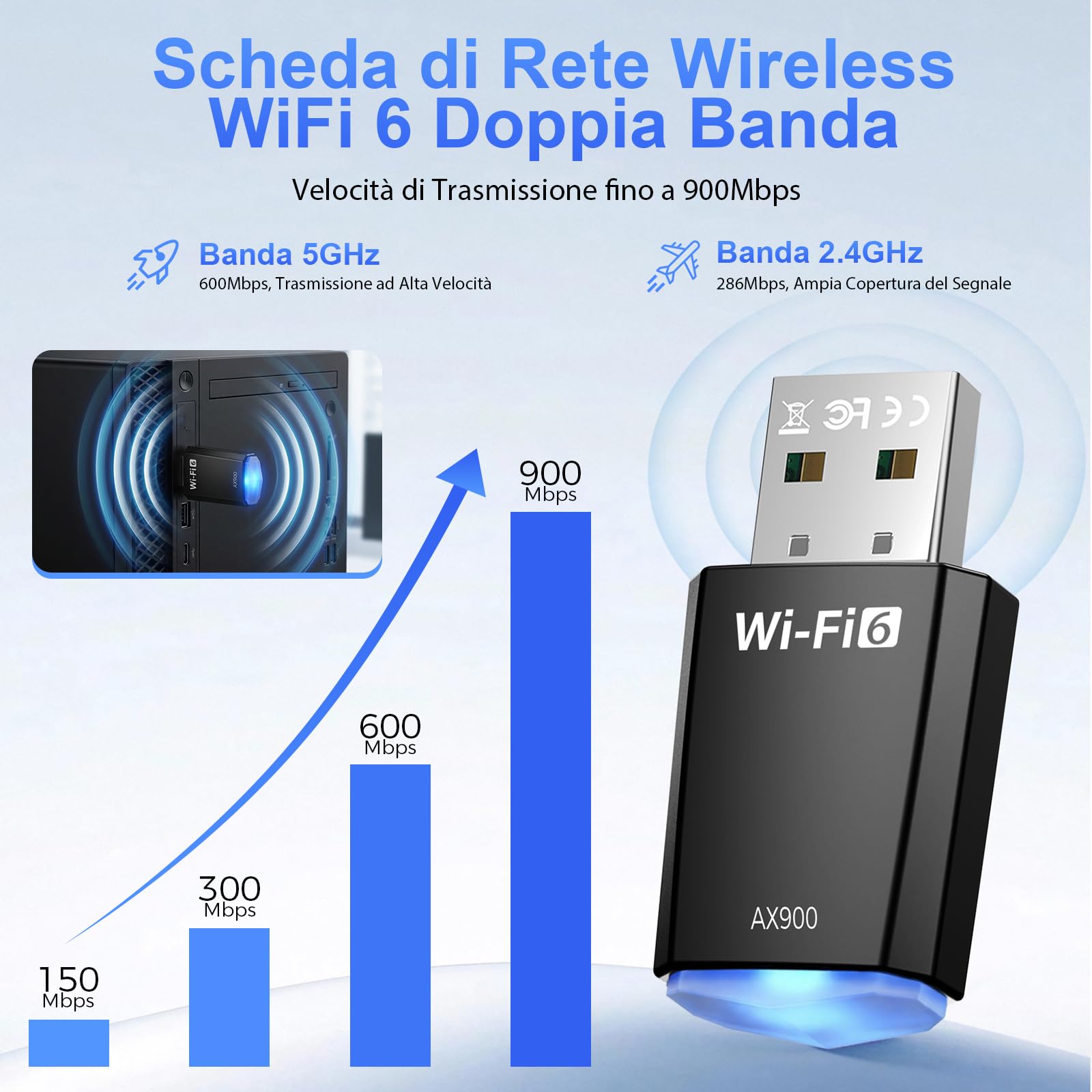 AX900 Chiavetta USB WiFi 6 Adattatore Dual Band 2.4GHz/5GHz per PC Windows 11/10/8.1/8/7