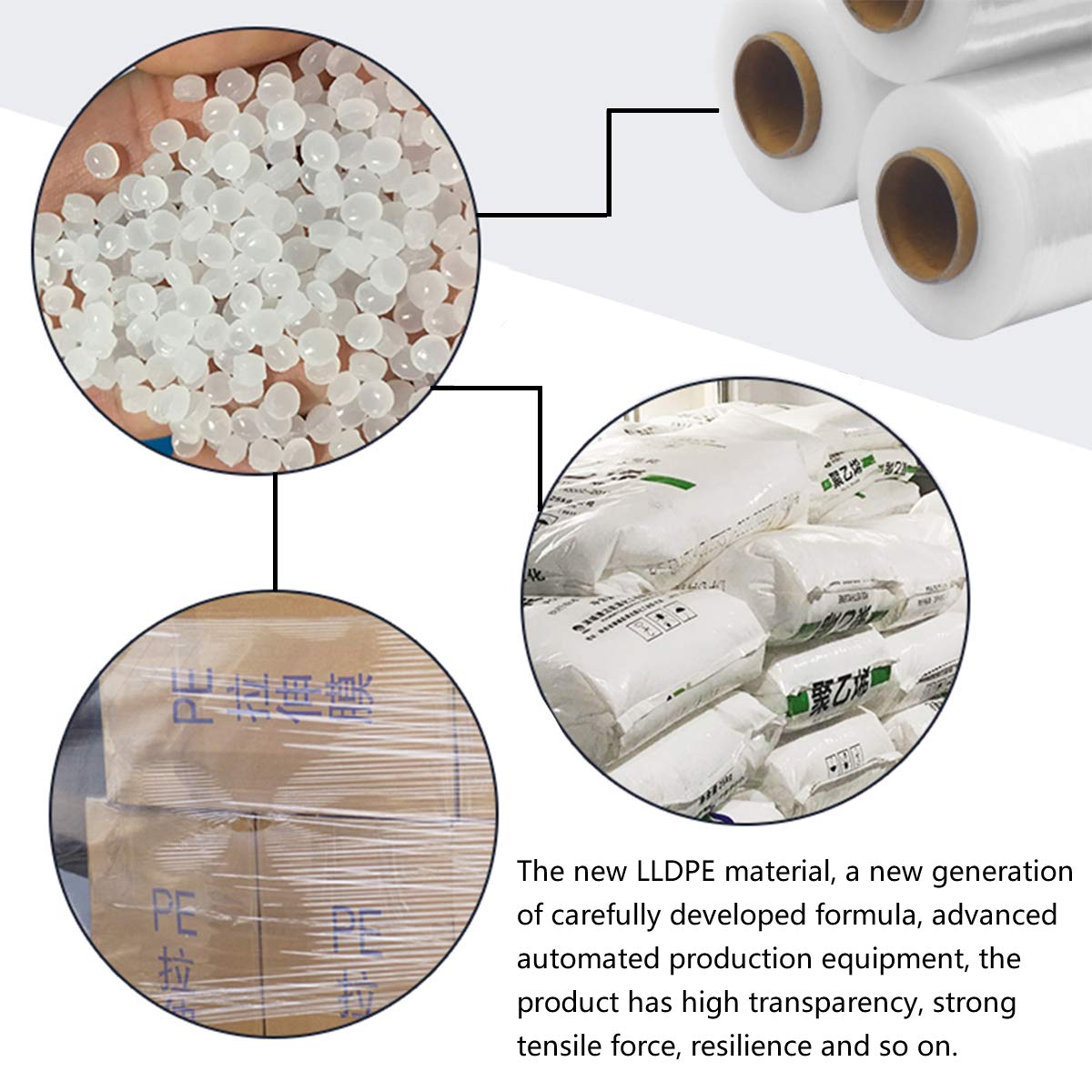 Avvolgimento estensibile da 45,7 cm/pellicola da 1000 piedi Rotolo di pellicola termoretraibile/Forniture per imballaggio/Involucro di plastica per lo spostamento di plastica di imballaggio calibro 80