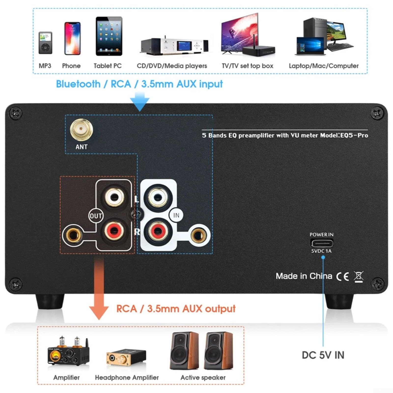 EQ5-PRO Ecualizador de audio de 5 bandas con BT 5.0, medidor VU, control de equilibrio, modo de derivación para sistema estéreo de alta fidelidad, fácil y rápido de usar