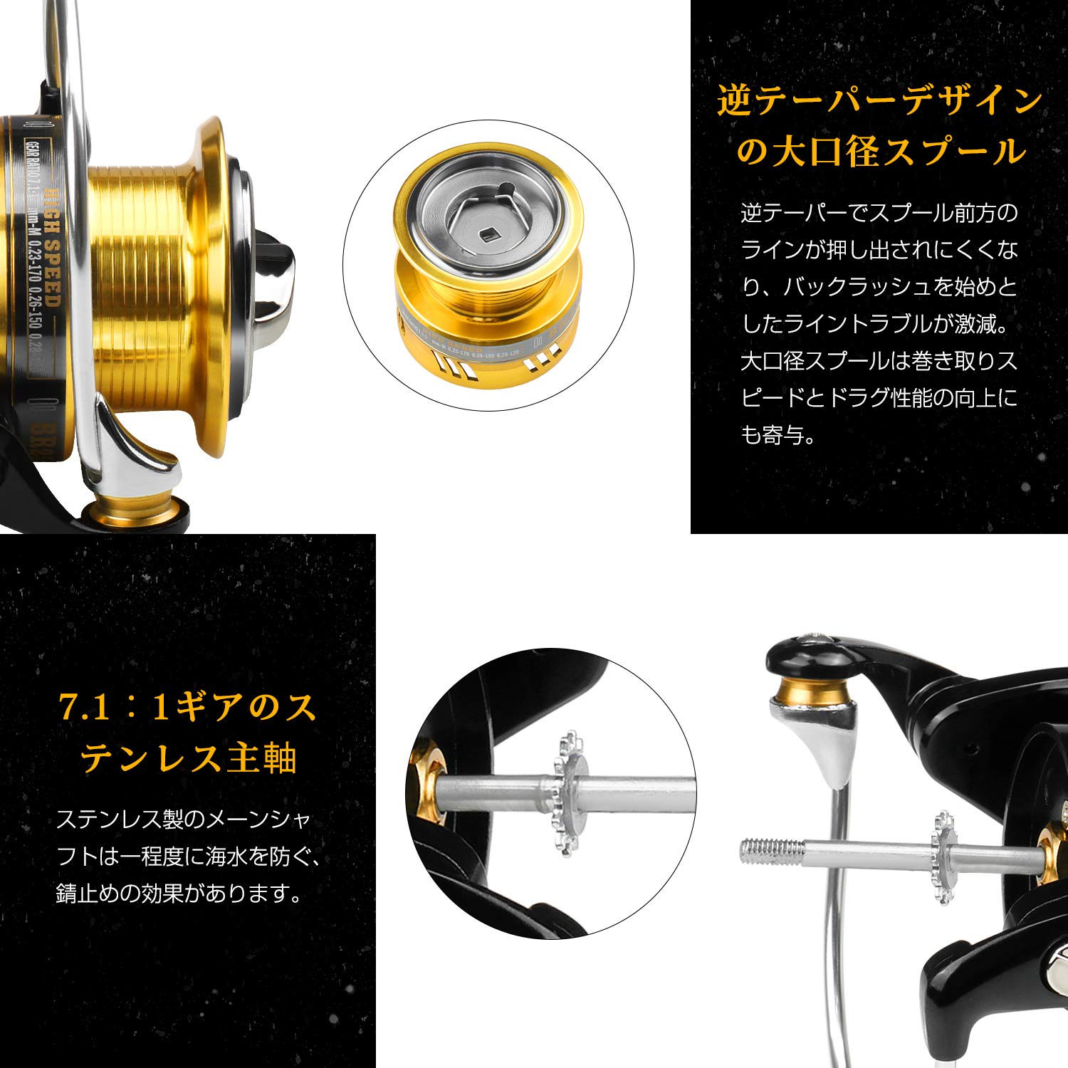 Amazon | スピニングリール 3000番 軽量 最大ドラグ力8Kg 左右