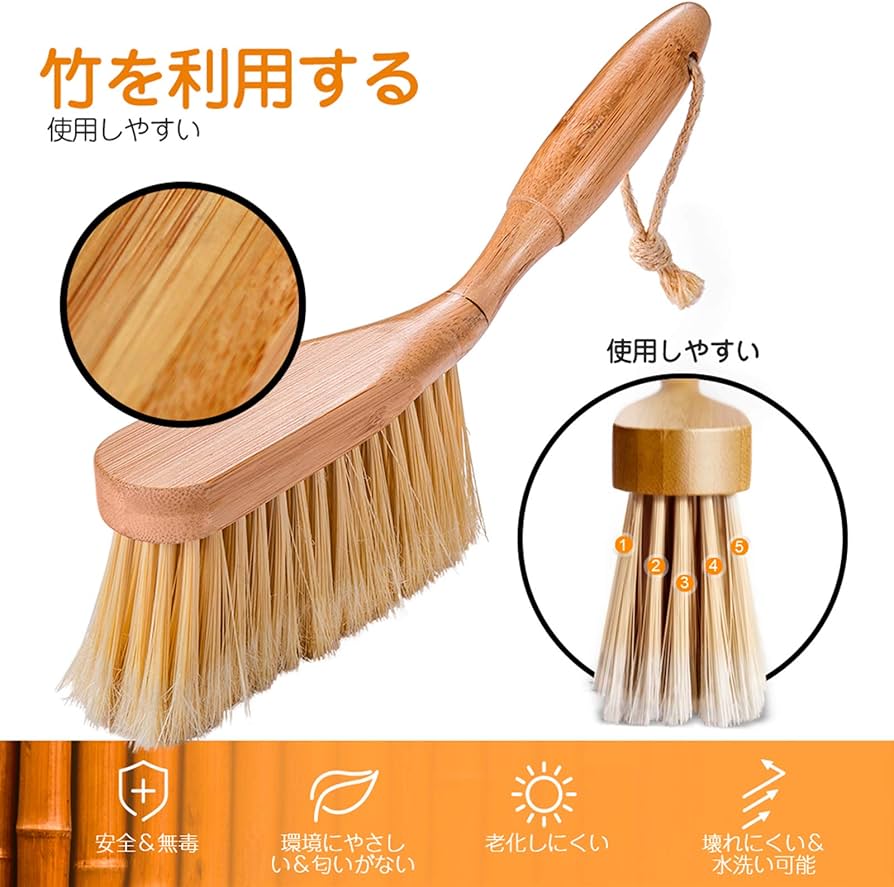 Amazon.co.jp: Masthome ほうき ちりとりセット ミニ 卓上用 掃除