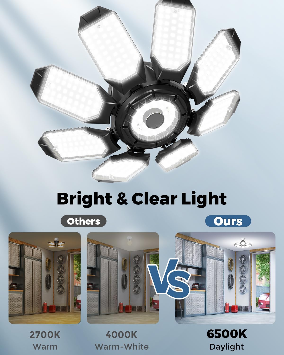 Adiding LED Garage Ceiling Lights 2 Pack w 8 1 Adjustable Panel Super Bright 28000LM Deformable Basement Light — view 6