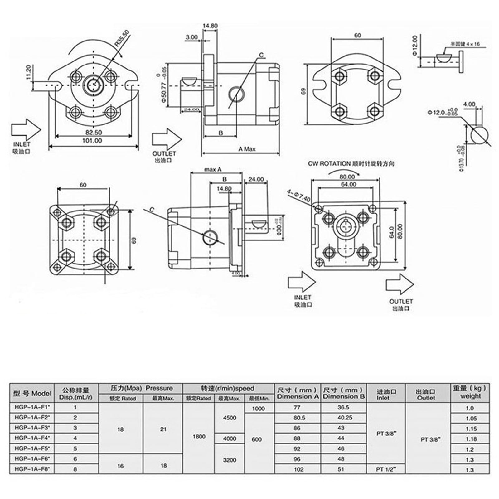 Zahnradpumpe HGP-1A-F4R F5R F2R F3R Ölpumpe F6R HGP-3A Hydraulikpumpe HGP-2A(HGP-1A-F3R)
