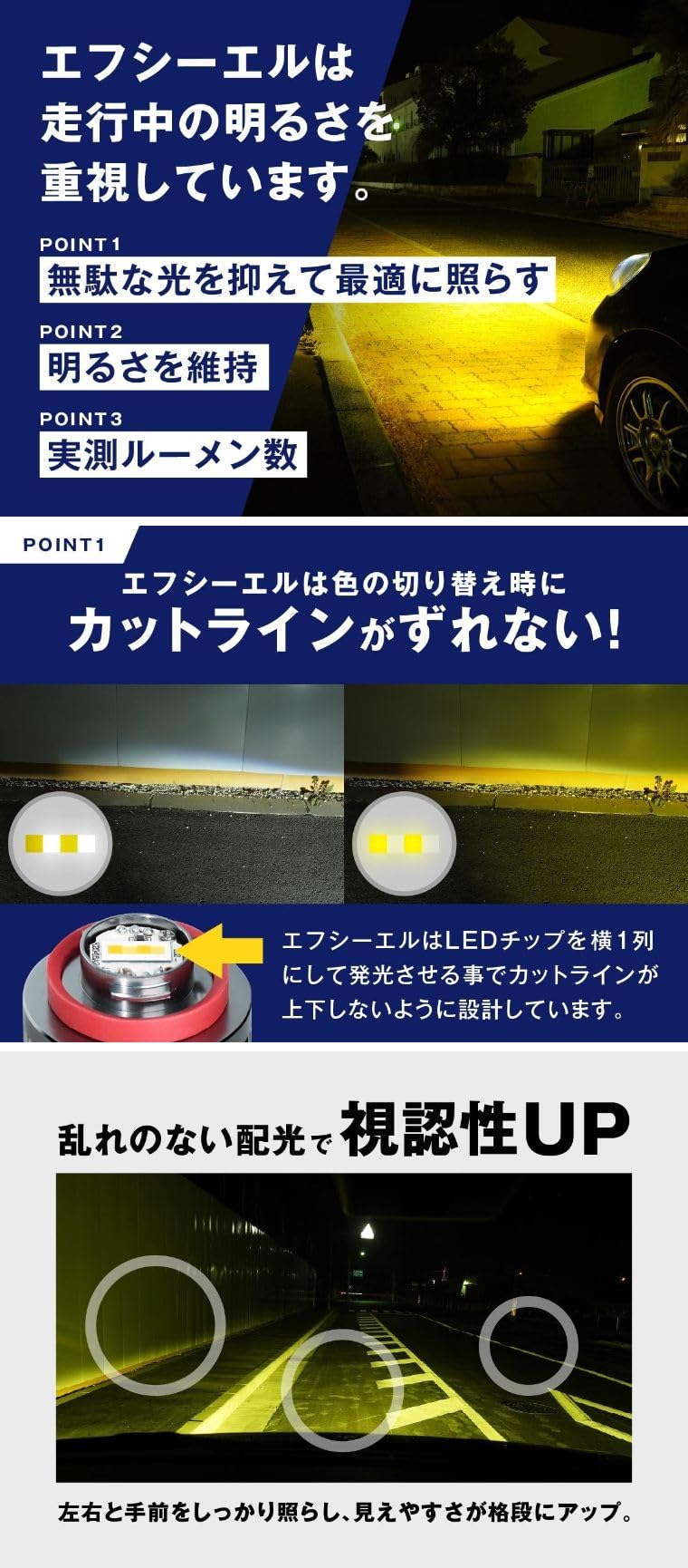 Amazon | fcl.(エフシーエル) L1B フォグランプ led 新型 純正