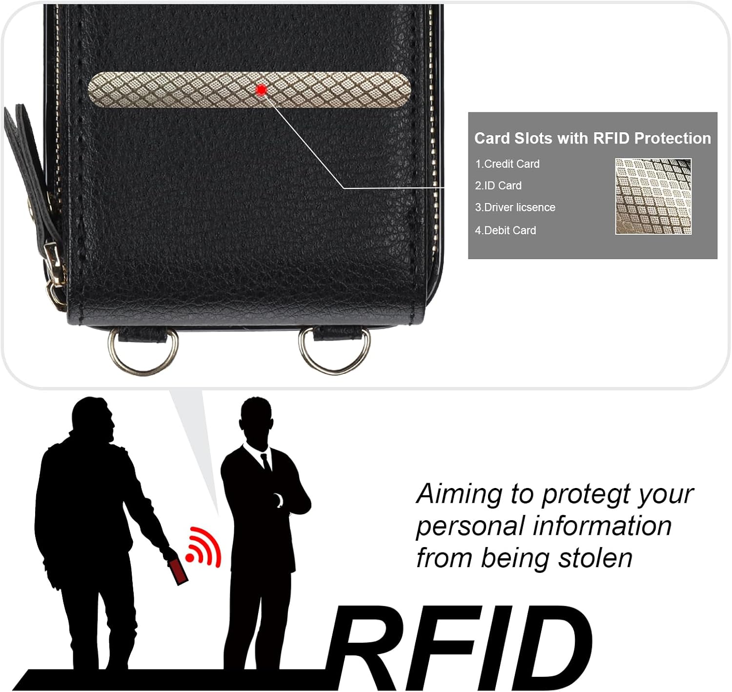 KIHUWEY Crossbody Wallet Case for iPhone 13 iPhone 14, Zipper Pocket Case with Card Holder, PU Leather RFID Blocking Protective Cover Case with Kickstand Detachable Wrist Strap Lanyard 6.1" (Black) - Image 6