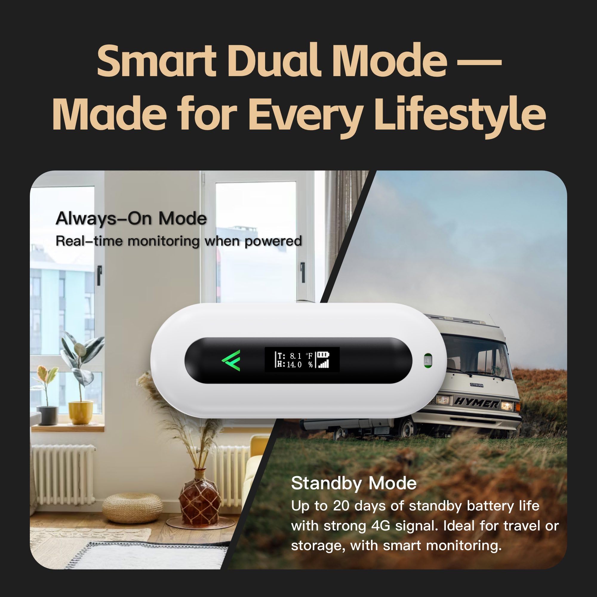 4G Cellular Temperature Monitor for RV Pet Safety with Real-Time Alarm — Amazon image 6