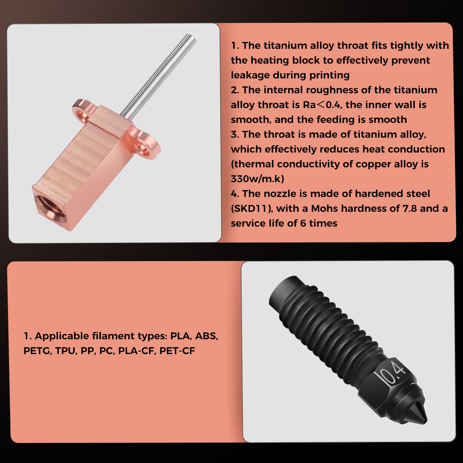 Amazon.com: Sovol 2Pcs 0.4mm Hardened Steel Nozzle Kit for Sovol
