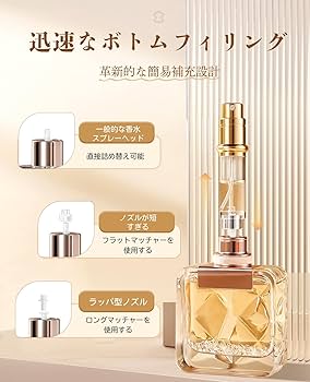 Amazon | AlxMuNao アトマイザー 香水【5ml・ワンタッチ補充・携帯用