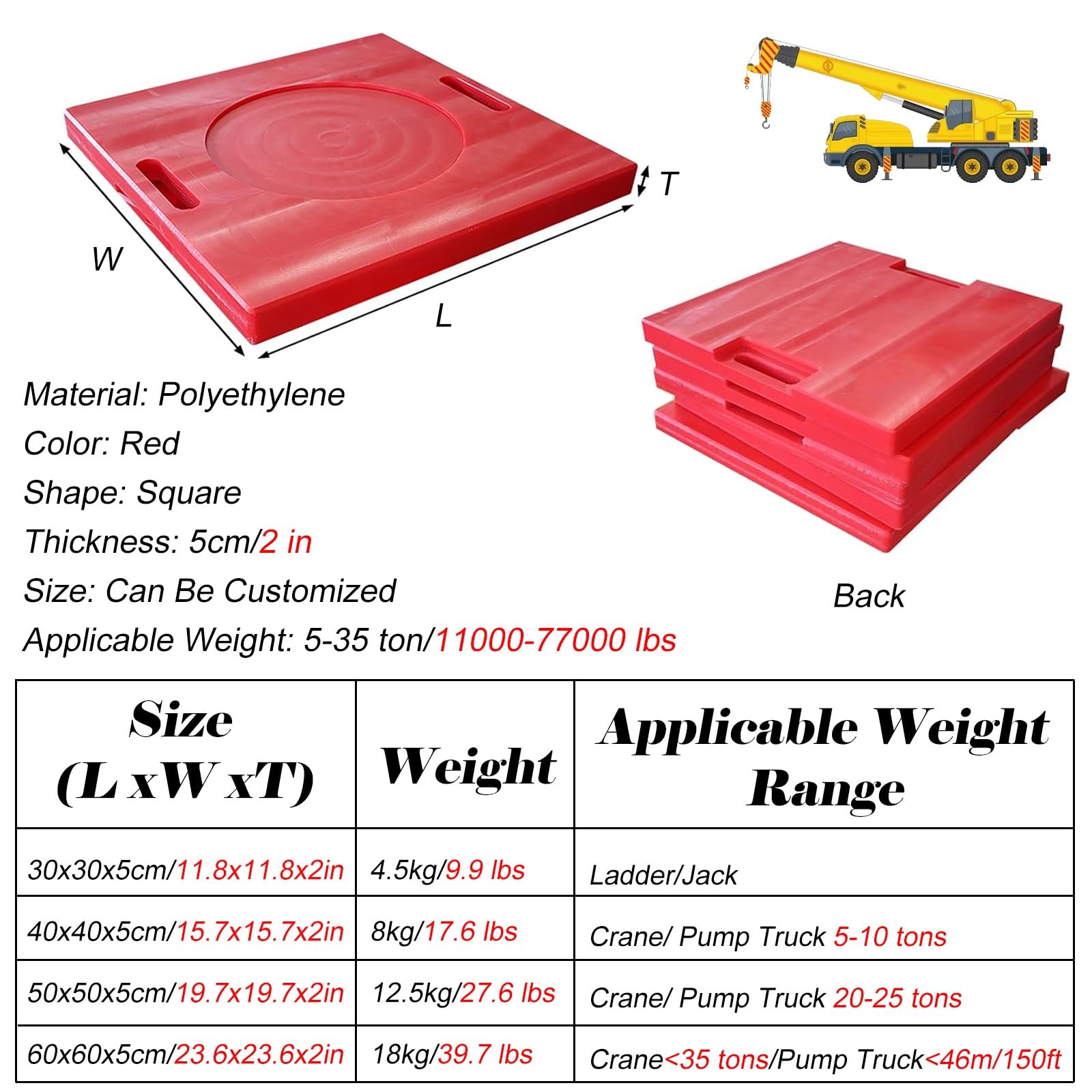 Cuscinetti per timbri per rubinetto, dimensioni personalizzabili Jack Landing Pad con manico portatile, cuscinetto di timbro quadrato per rubinetto impilabile, cuscinetti stabilizzatori per rimorchi