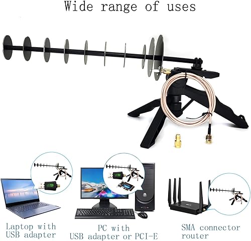 Miniatura 3 de 300Mbps Tarjeta Inalámbrica Adaptador USB Portátil O Ordenador de Escritorio Ordenador Recepción de Larga Distancia Señal WiFi Mejorada 16dBi 2.4GHz