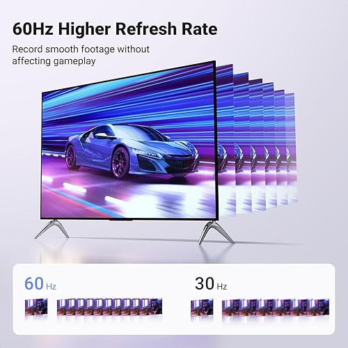 Miniatura 6 de UGREEN Tarjeta de captura Full HD 1080P 60FPS HDMI a USB ATipo C 4K Tarjeta de captura de video para transmisión, grabación, juegos, compatible con