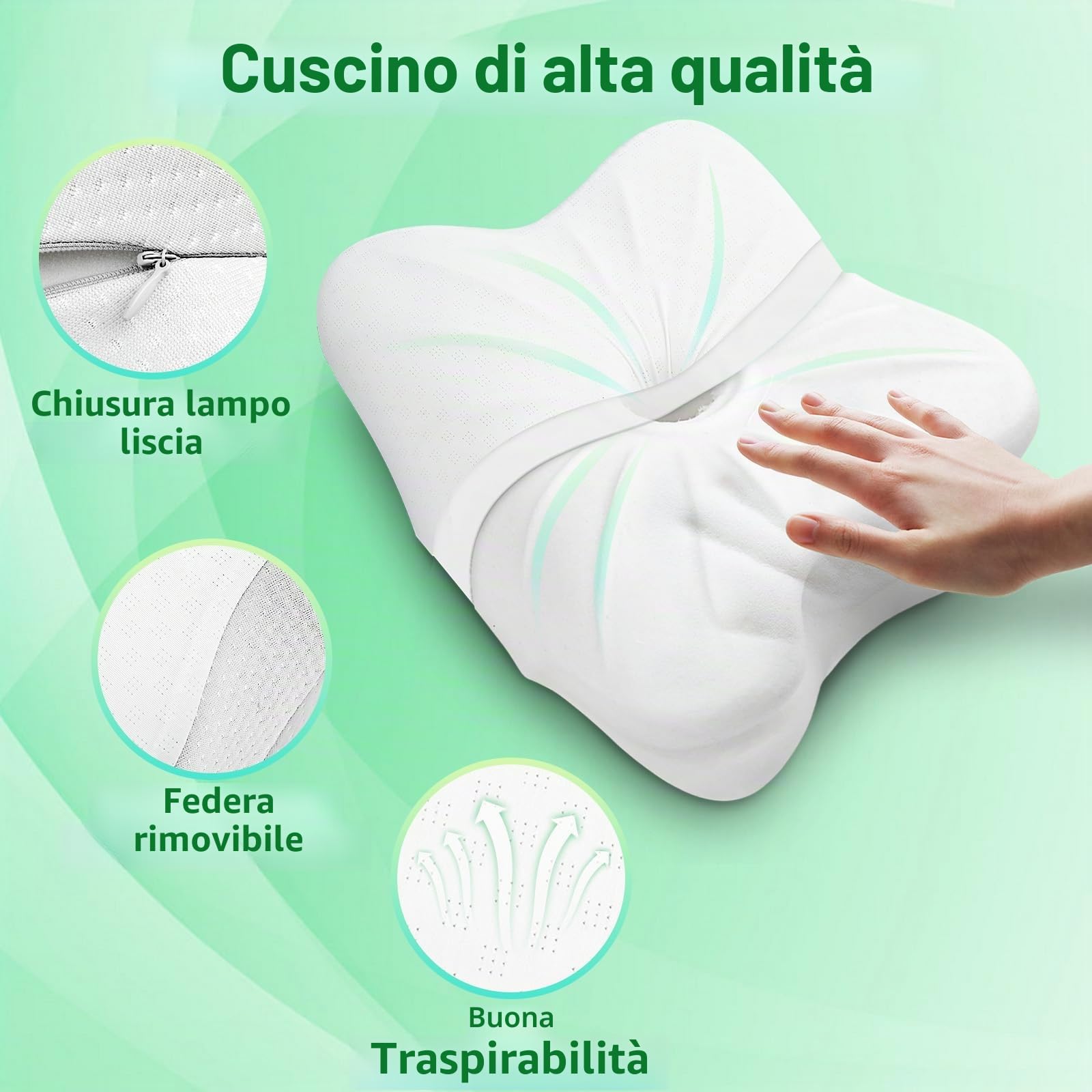 SAHEYER Cuscino da campeggio in memory foam, Piccolo Cuscino da viaggio, Cuscino Cervicale Ergonomico e ortopedico per Escursionismo, Aereo, Viaggi su Strada (bianco)