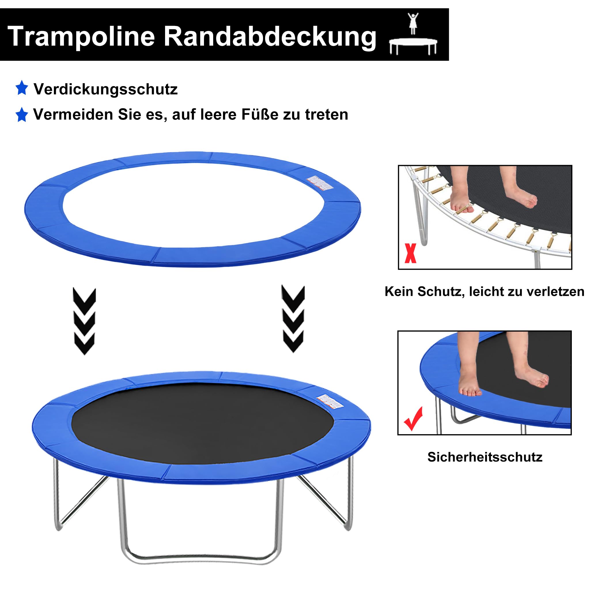 Trampolin Randabdeckung Umrandung Federabdeckung Randschutz Sicherheitsmatte Schutzpolster Für Ø244cm Trampolin Ersatzteile Zubehör Anti-UV Reißfestes Blau