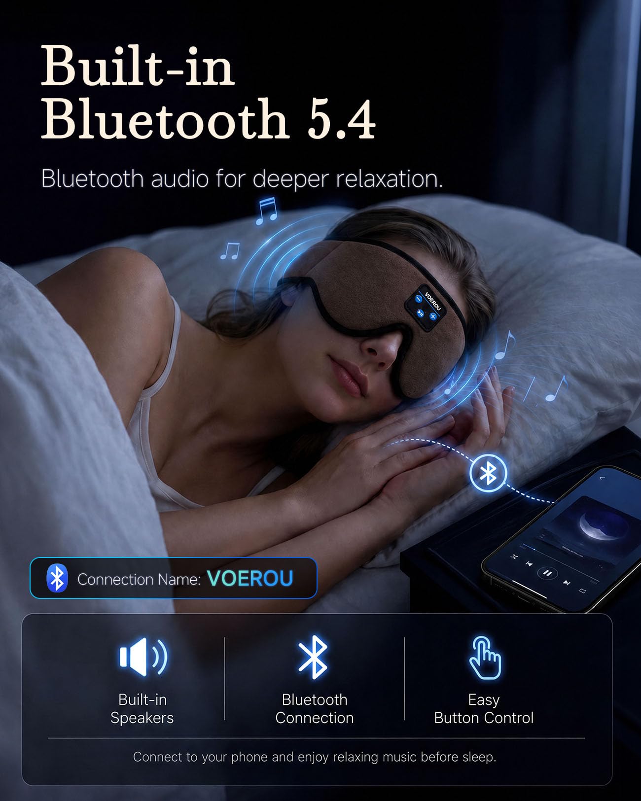 Voerou Auriculares Bluetooth para dormir, regalo de viaje ligero | Altavoces ultrafinos de 0.2 pulgadas, carga rápida 2H, tela suave transpirable, lavable, ideal para dormir, viajar y regalar.