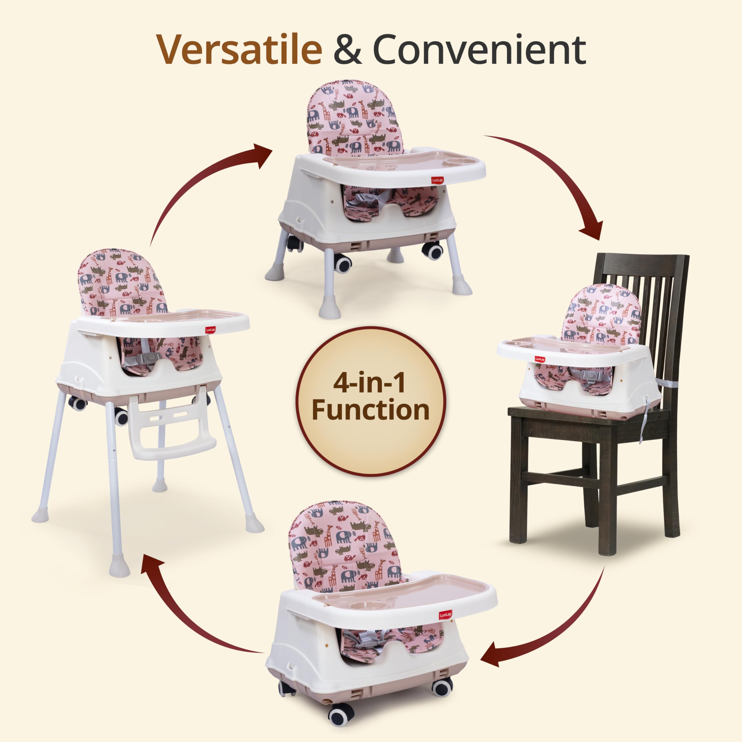 LuvLap 4 in 1 High Chair for Baby, Toddler Feeding Booster Seat with Wheels, 3 Height adjustments, with Cushion, 6 Months to 3 Years, Portable (Pink) 1