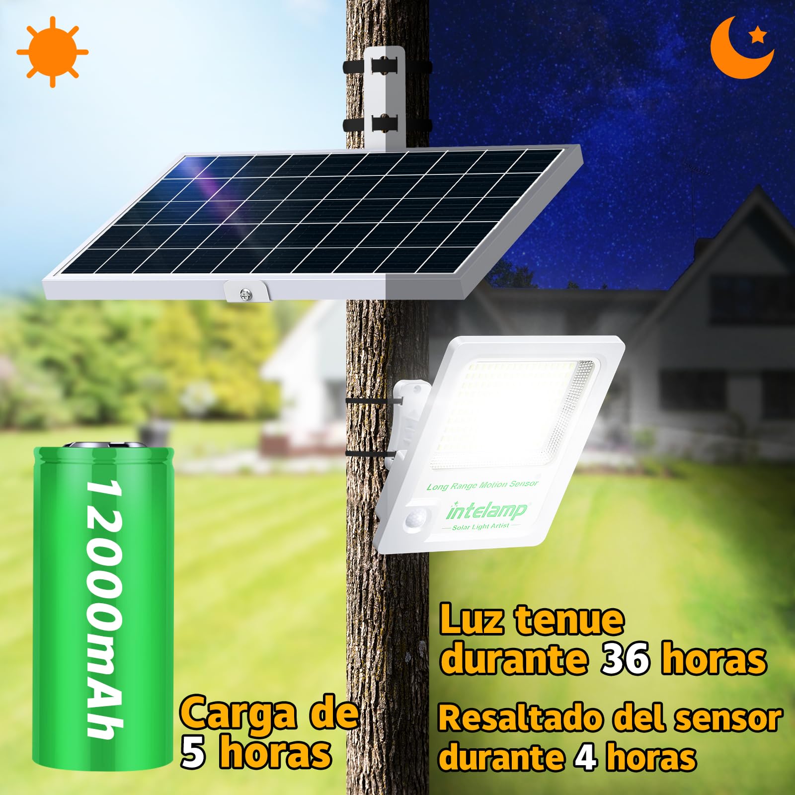 intelamp Foco LED Solar Exterior 2000LM, Batería 12000mAh, Color Blanco 6500K, Sensor de Movimiento con Caja Externa, 3 Modos, IP65 Impermeable, Lámpara de Seguridad para Jardín y Terraza