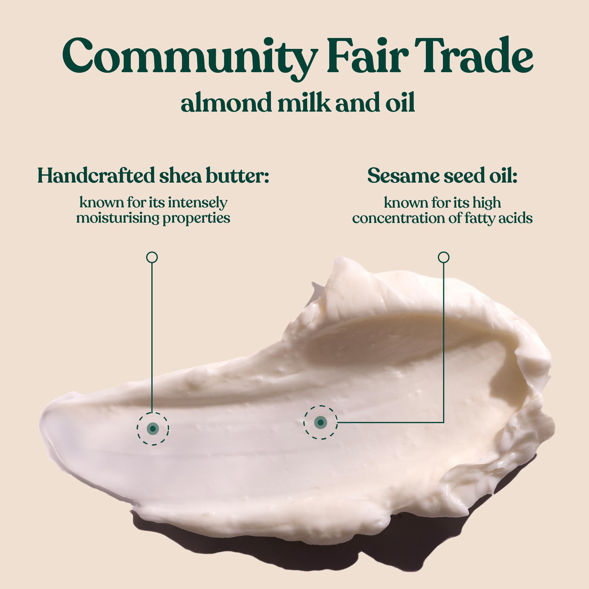 Nova Engel Almond Milk Body Butter 400 ml