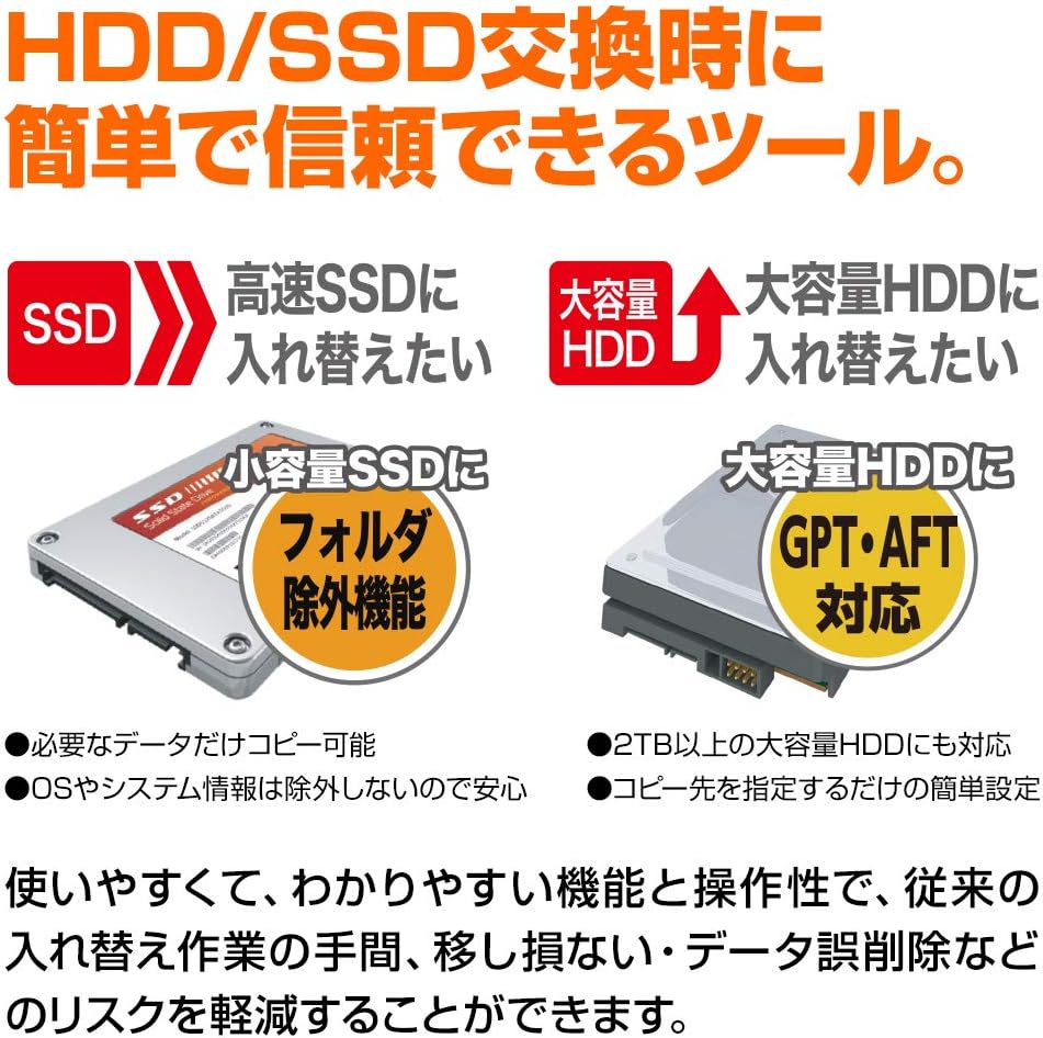 おもちゃ 経済的 分割 ファイナル ハードディスク ssd 入れ替え 送金 受信機 摂氏 おもちゃ 経済的 分割 ファイナル ハードディスク ssd 入れ替え 送金 受信機 摂氏