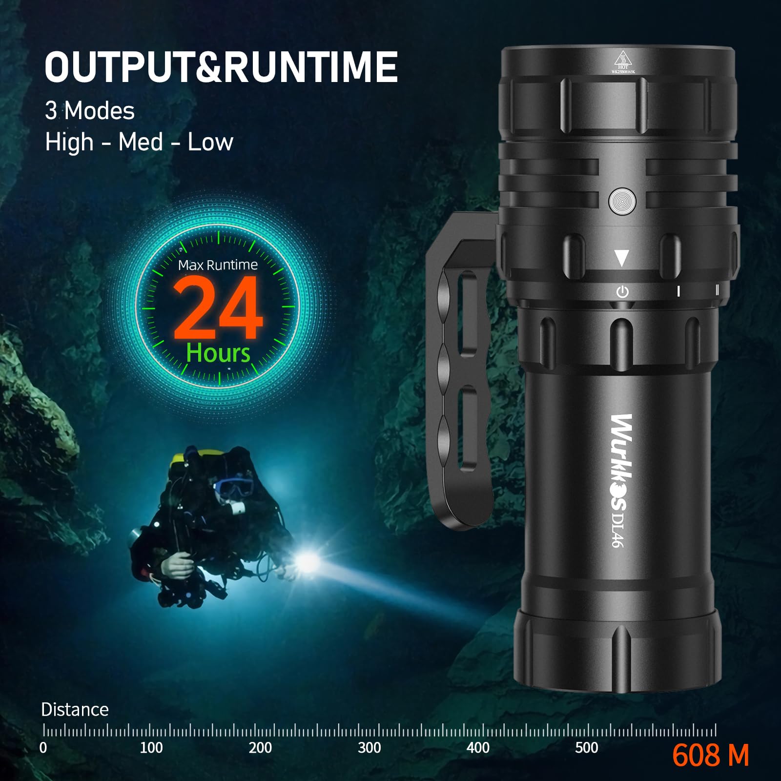 Wurkkos Lampada subacquea DL46, 20000 lm, 6500 K, portata immersioni, 608 m, torcia elettrica, impermeabile, subacquea con porta di ricarica USB C da 30.000 mAh, 6 x XHP50B, lampada subacquea super