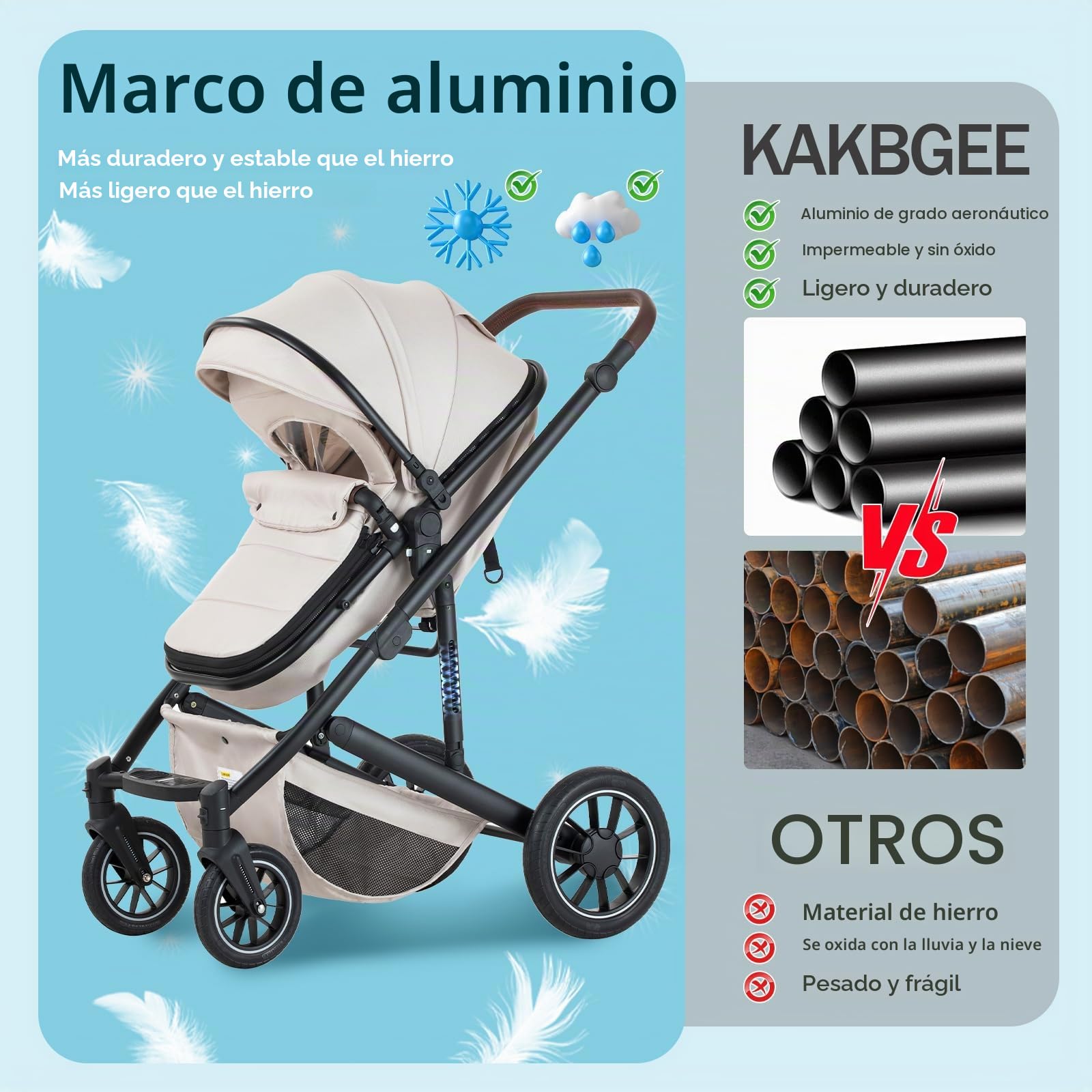 3 en 1 Carrito Bebé, Cochecito Bebe con ECE R129 Asiento de Coche, Cochecito con Mango Ajustable de Altura, Cochecito Carro de Visión alta con Marco de Aluminio (22KG, 0-4 Años)