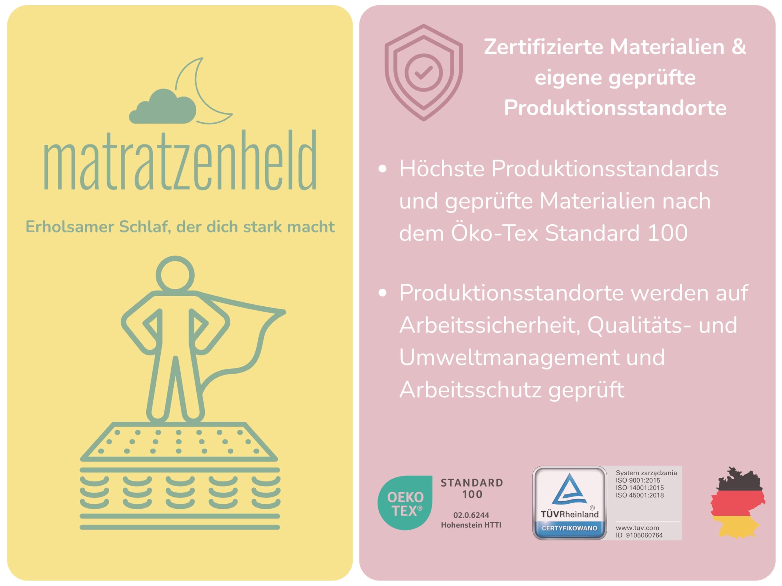 Matratzenheld Matratze 7-Zonen Wellness 90x200 cm | H5 ab 120kg | Kaltschaummatratze Ergonomisch | Hypoallergen & Antibakteriell | Atmungsaktiver waschbarer Bezug | Öko-TEX® | (18cm, 90 x 200 cm)
