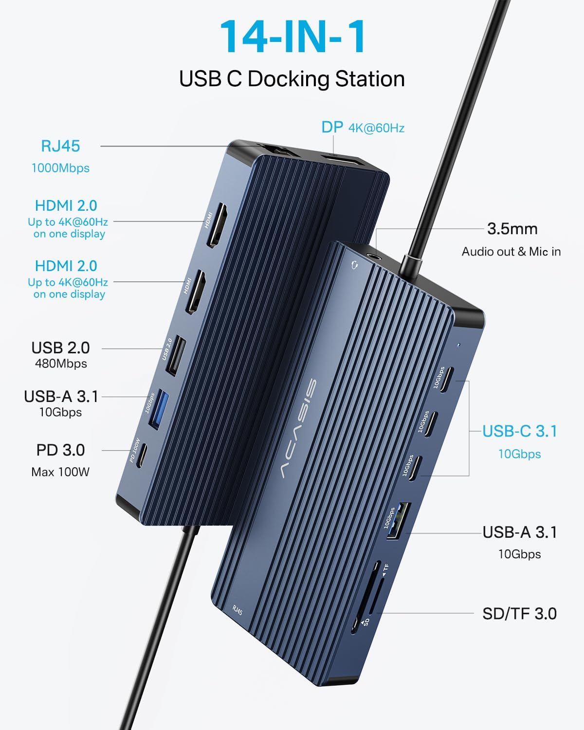 USB C Docking Station Dual HDMI Monitor, Laptop Docking Station Triple Display, with 2 HDMI+DP(4K60Hz), Ethernet, 3 USBC 10Gbps,100W PD, SD/TF 3.0, Audio - for MacBook, Dell, Lenovo, Surface