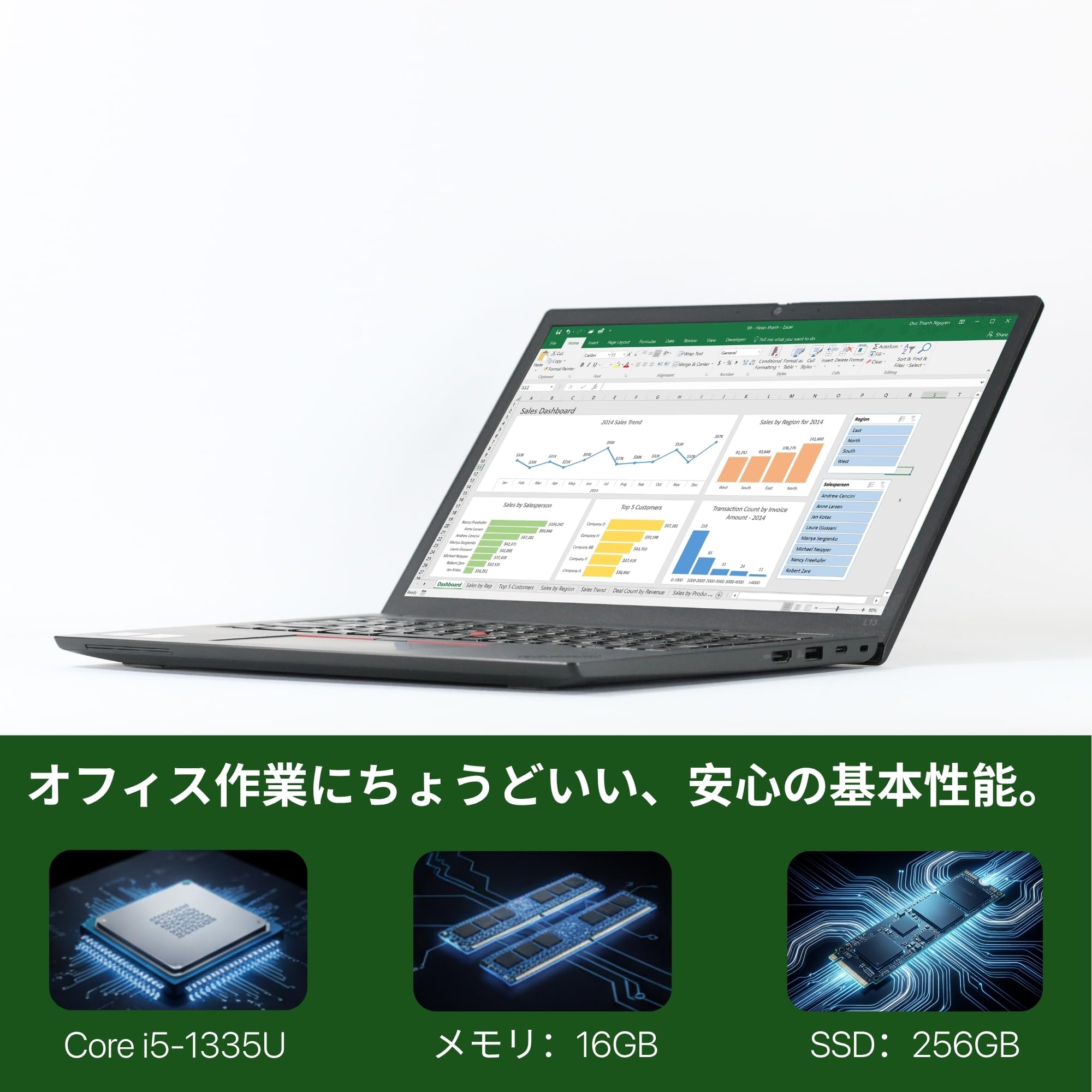 Amazon.co.jp: Lenovo ThinkPad L13 Gen 4, i5-1335U, メモリー16GB