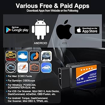 How to Use Auto Scanner: Master Vehicle Diagnostics Easily