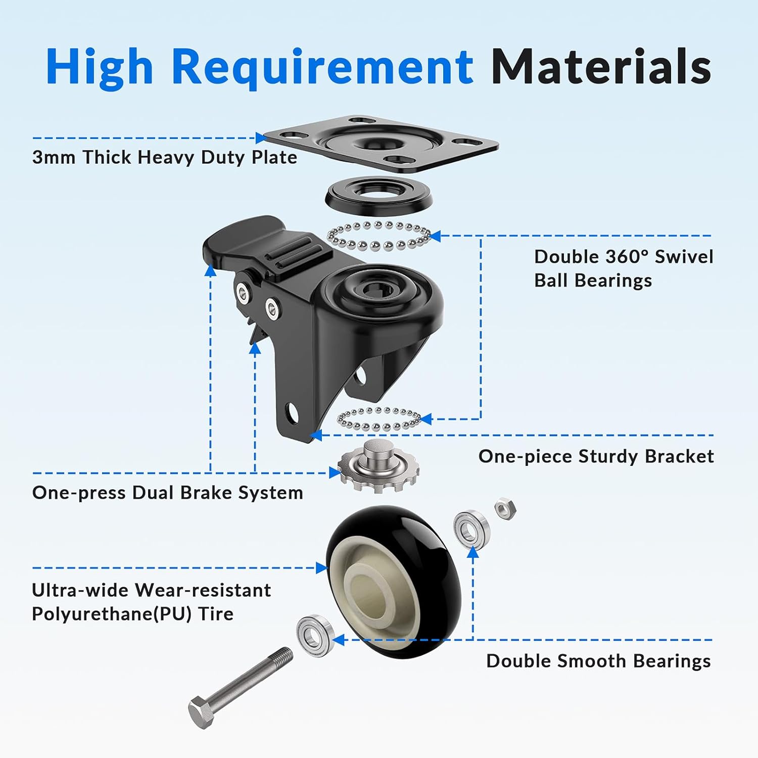 4 Inch Caster Wheels, Set of 4 Heavy Duty, Large Industrial Plate Casters with Dual Locking Brake, 2200lbs Load Capacity, Swivel Rolling Wheel for Cart, Furniture and Workbench