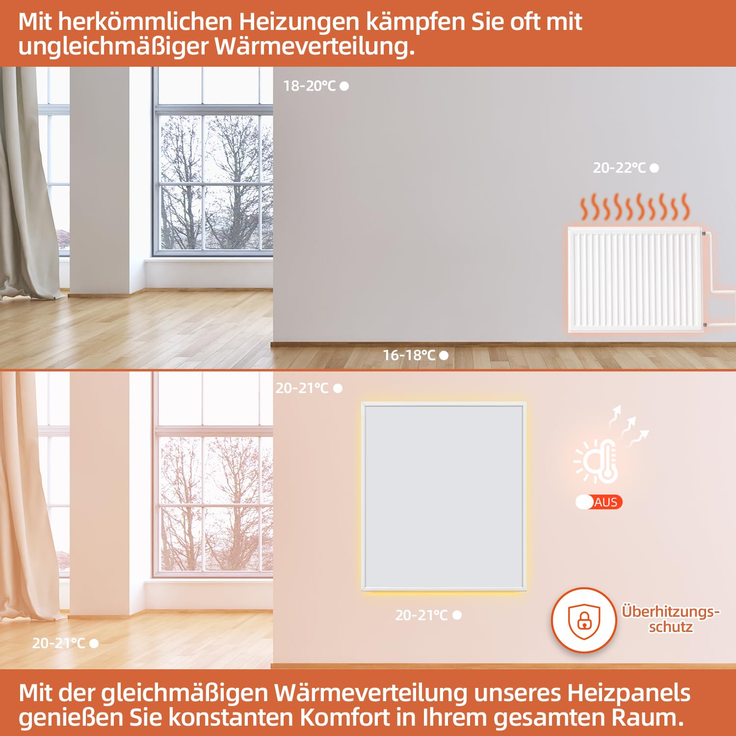 SHX Premium Infrarot Heizung mit WIFI 500W, 5-10 qm, Decken- oder Wandmontage, Standgerät, dimmbare Ambiente Beleuchtung, Fernbedienung, Fenstererkennung, LED Display, Carbon Crystal PET Oberfläche
