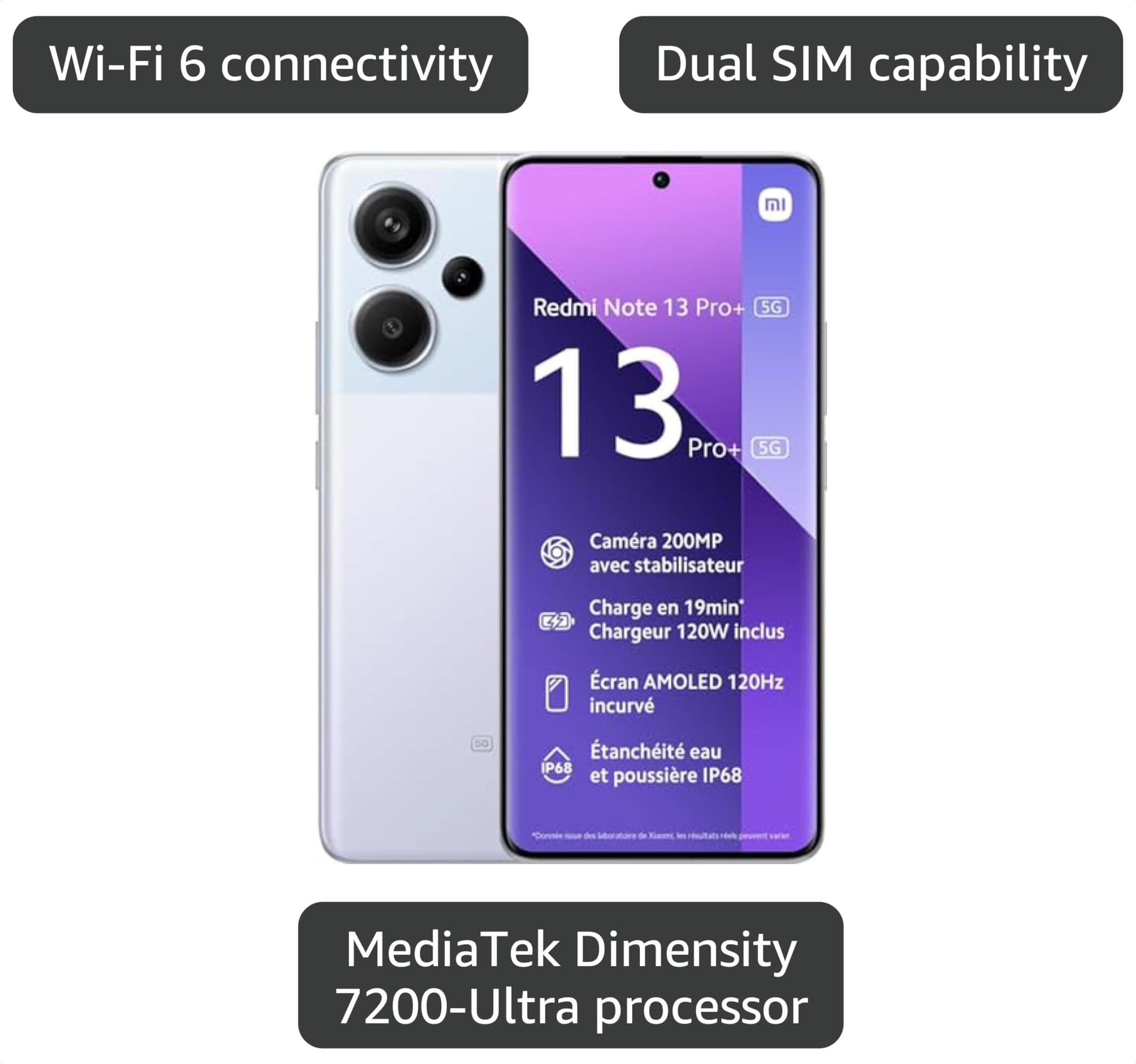 Amazon.com: Xiaomi Redmi Note 13 Pro+ 5G (256GB + 8GB) 6.67