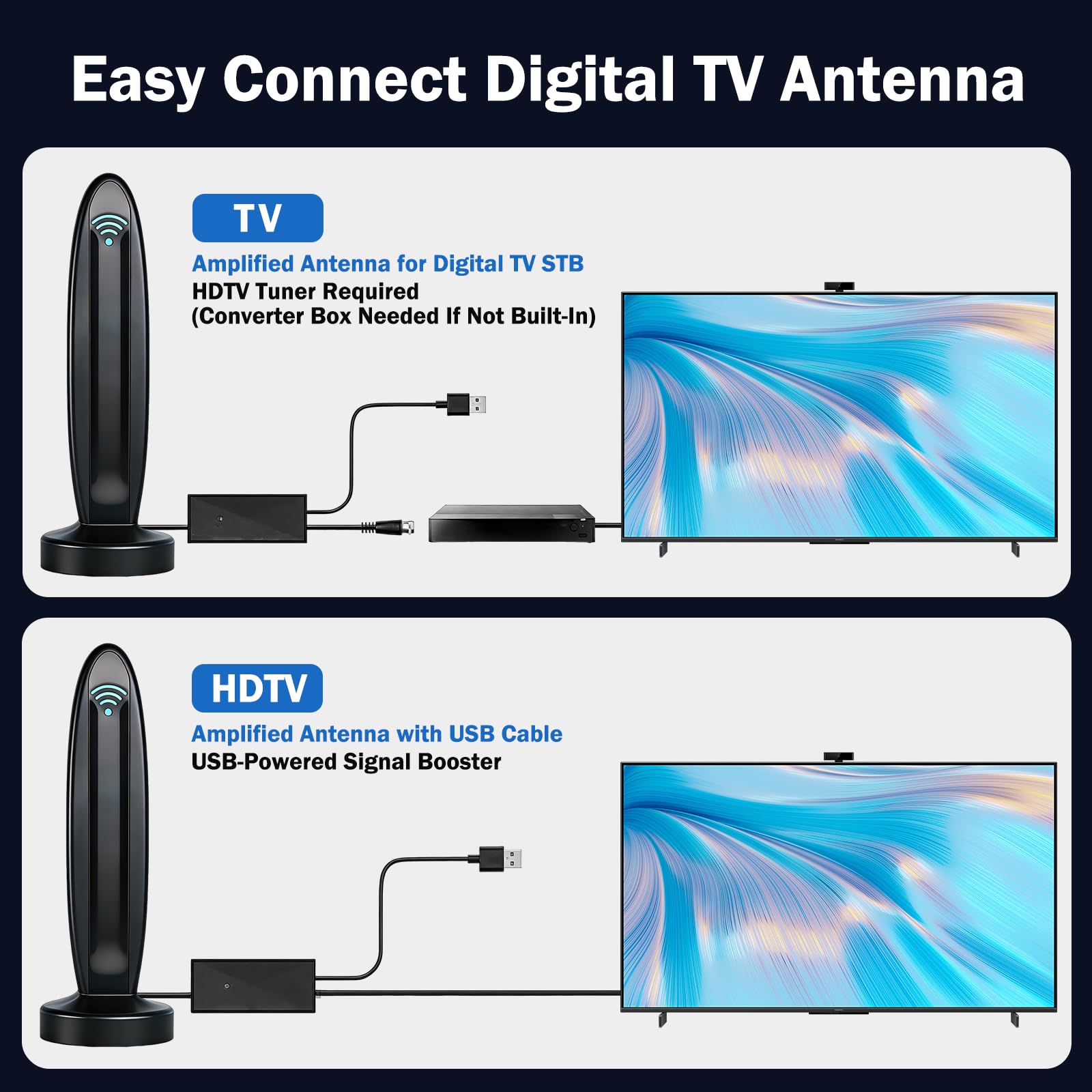 DVB-T2 Antenne mit Verstärker für Innen - Zimmerantenne für Fernseher, DVB-T/T2, TV Antenne 4K UHD Full HD, 360° Empfang bis 500 km, kostenlose Sender