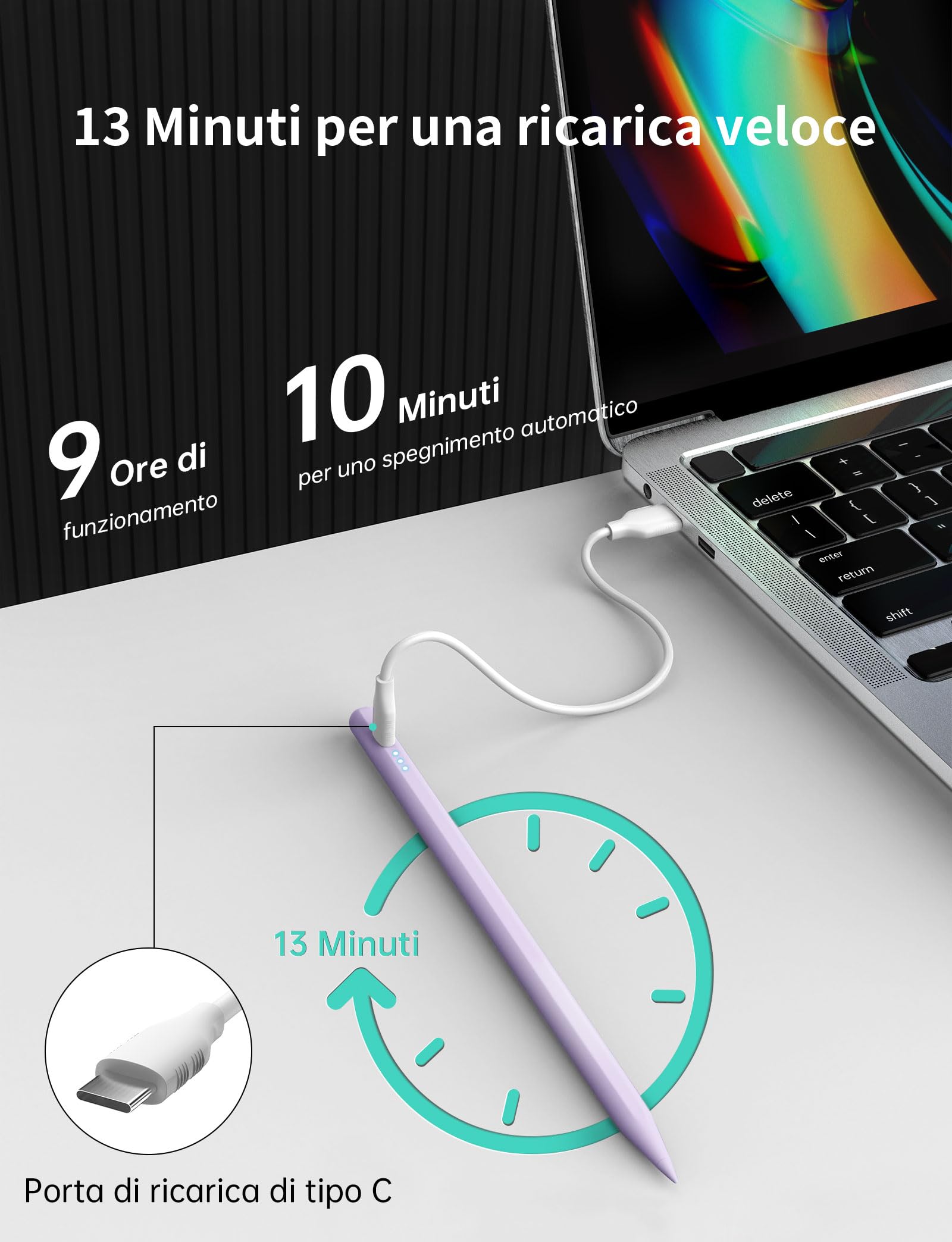 MEKO Penna per iPad 2018-2024 13 Minuti di Ricarica Rapida Pencil con Rifiuto del Palmo, Sensibilità di Inclinazione per iPad 6-10ª, iPad Air 3-5ª/13"/11", iPad Mini 5/6ª, iPad Pro 11"/12.9"(3-6ª)/13"