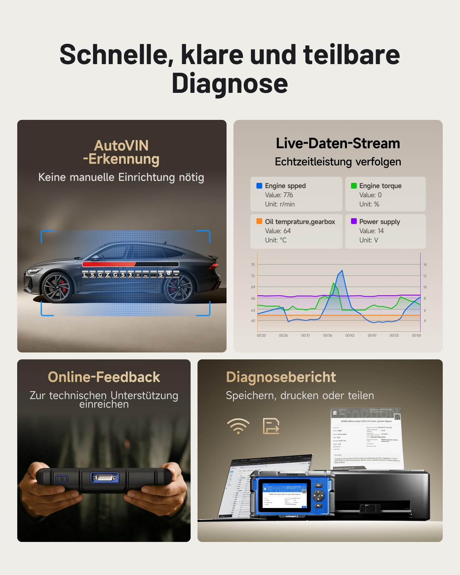 TOPDON AD600S OBD2 Diagnosegerät, Auslesegerät Auto alle Autos für 4 System Diagnose, 9 Servicefunktionen für Öl/DPF/ABS/BMS/SAS, Volle OBDII Funktionen, KOSTENLOSE LEBENSLANGE Updates