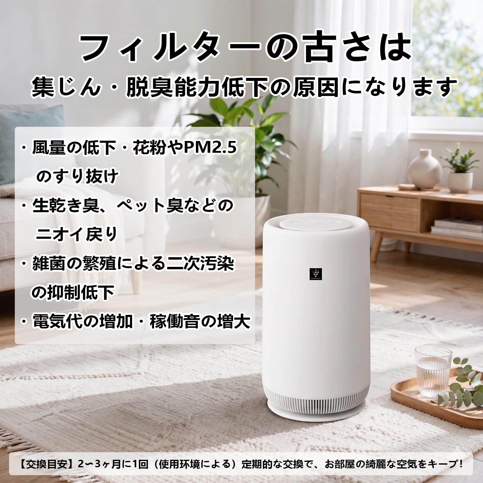 Amazon.co.jp: シャープ用 空気清浄機 フィルター FZ-N15SF 1枚 集塵