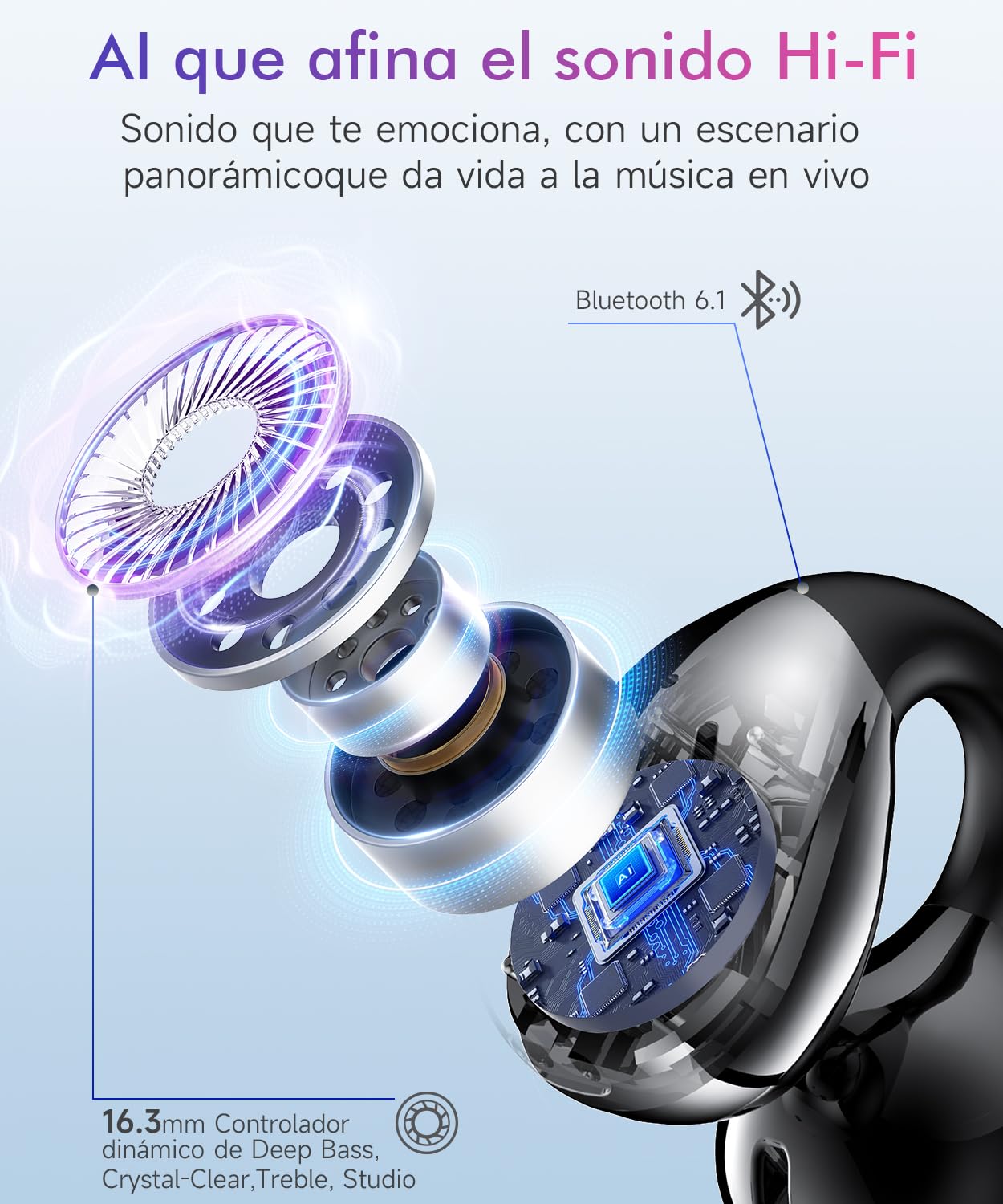 Auriculares Open Ear Bluetooth Deportivos, Clip Oreja, 80H, ENC, IPX7