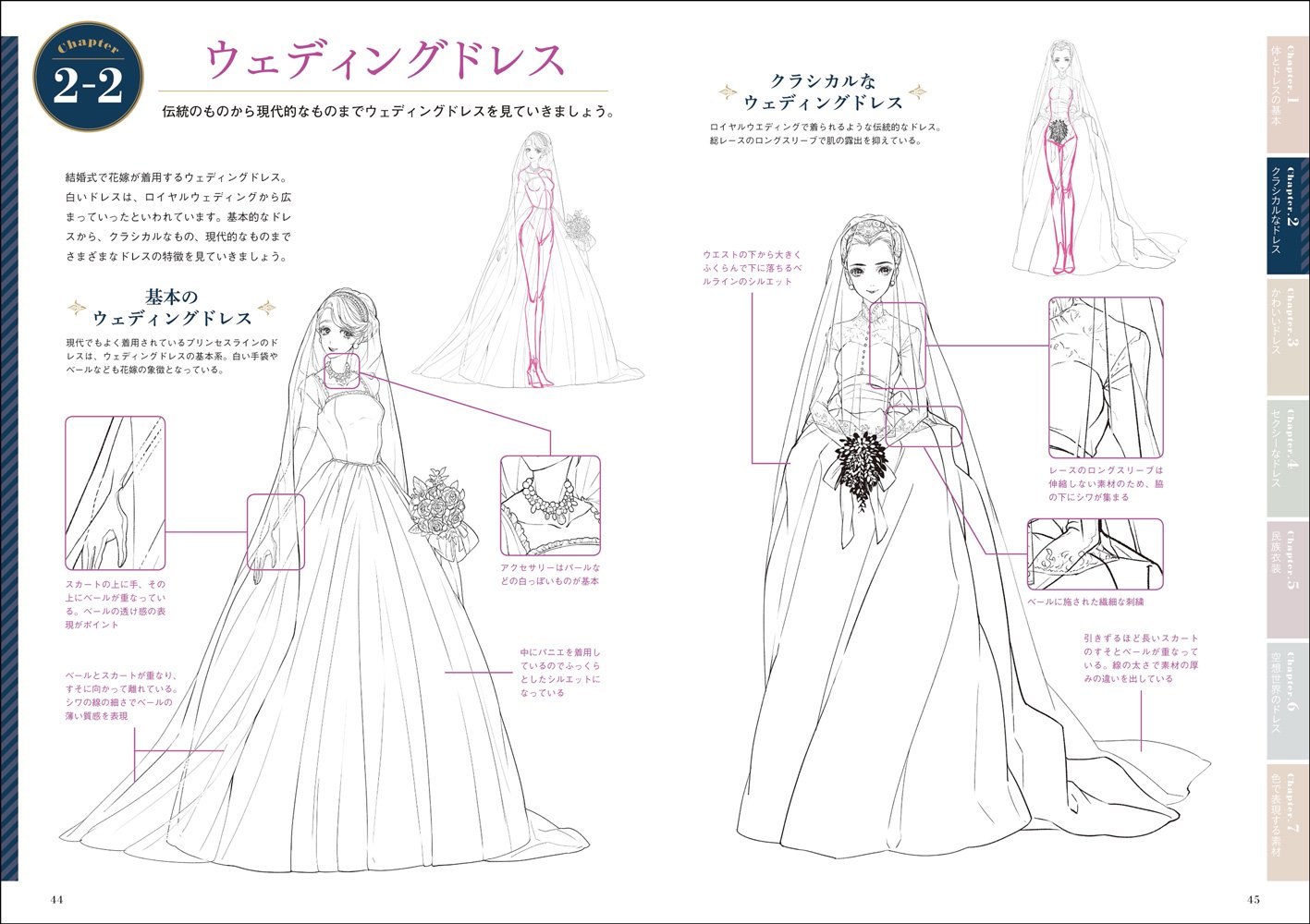 ドレスの描き方 超描けるシリーズ Kyachi 配送料無料