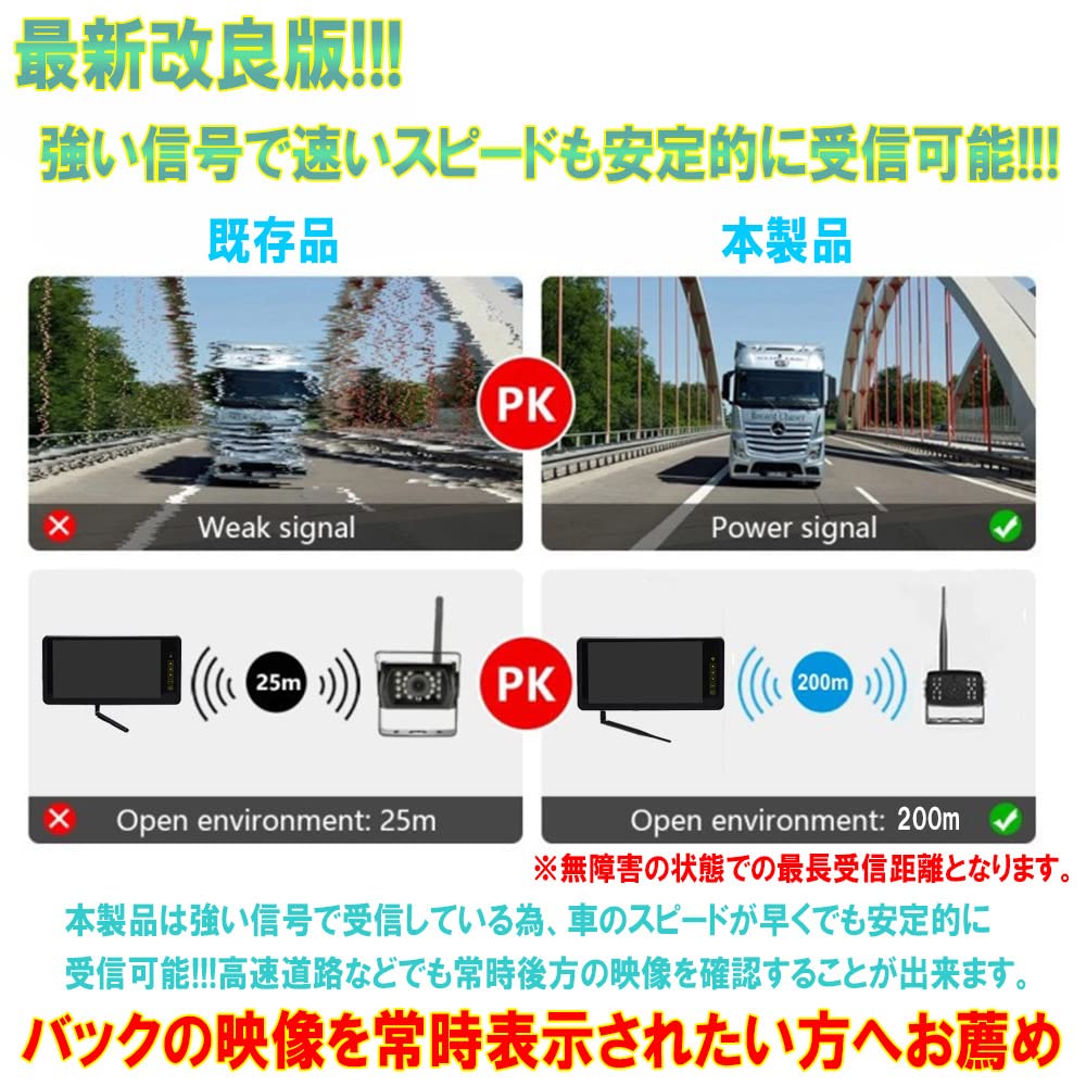 Amazon | ベストアンサ 9 インチ バック カメラ モニタ セット 24 v