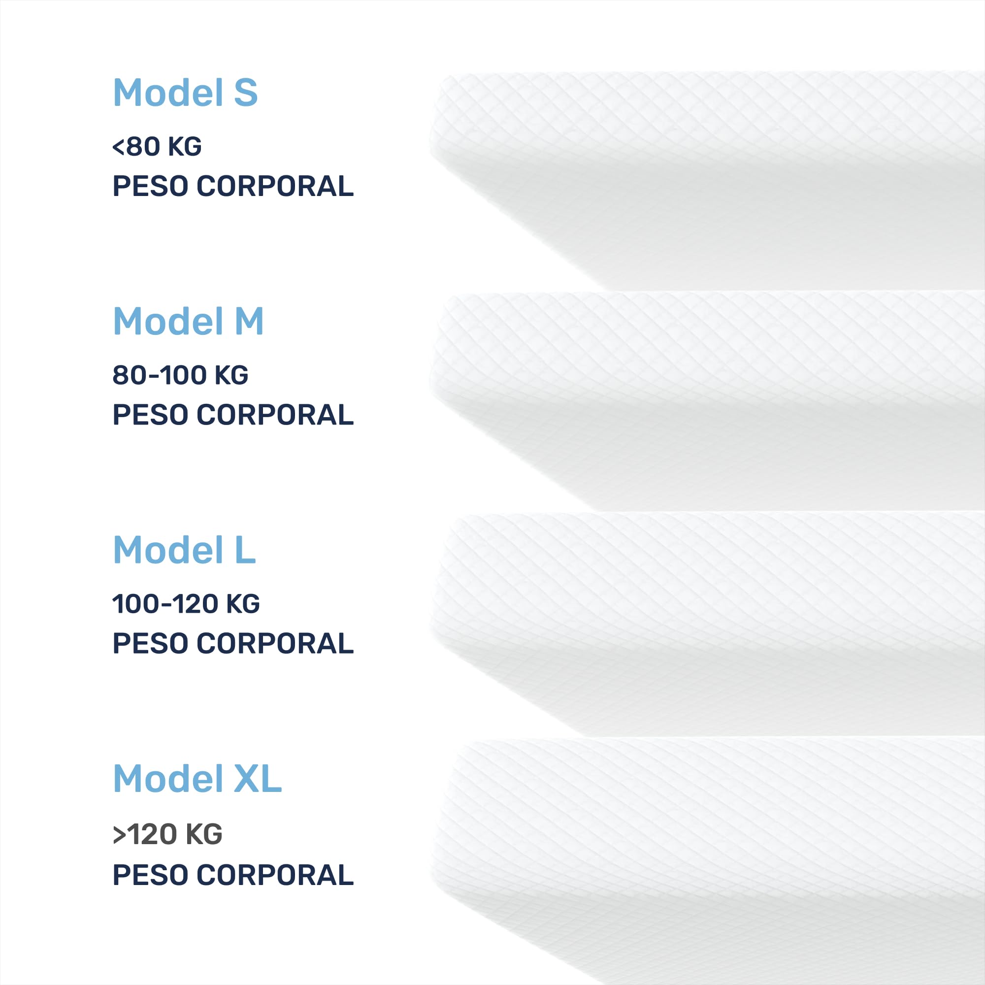 Dailydream Topper viscoelástico para colchón de 140x200, Grosor 5cm, Sobrecolchón Memory Foam, Edition Clean Ocean, Model M, Cubrecolchón de Espuma, Espuma viscoelástica, Espuma Memoria, Topper Sofa