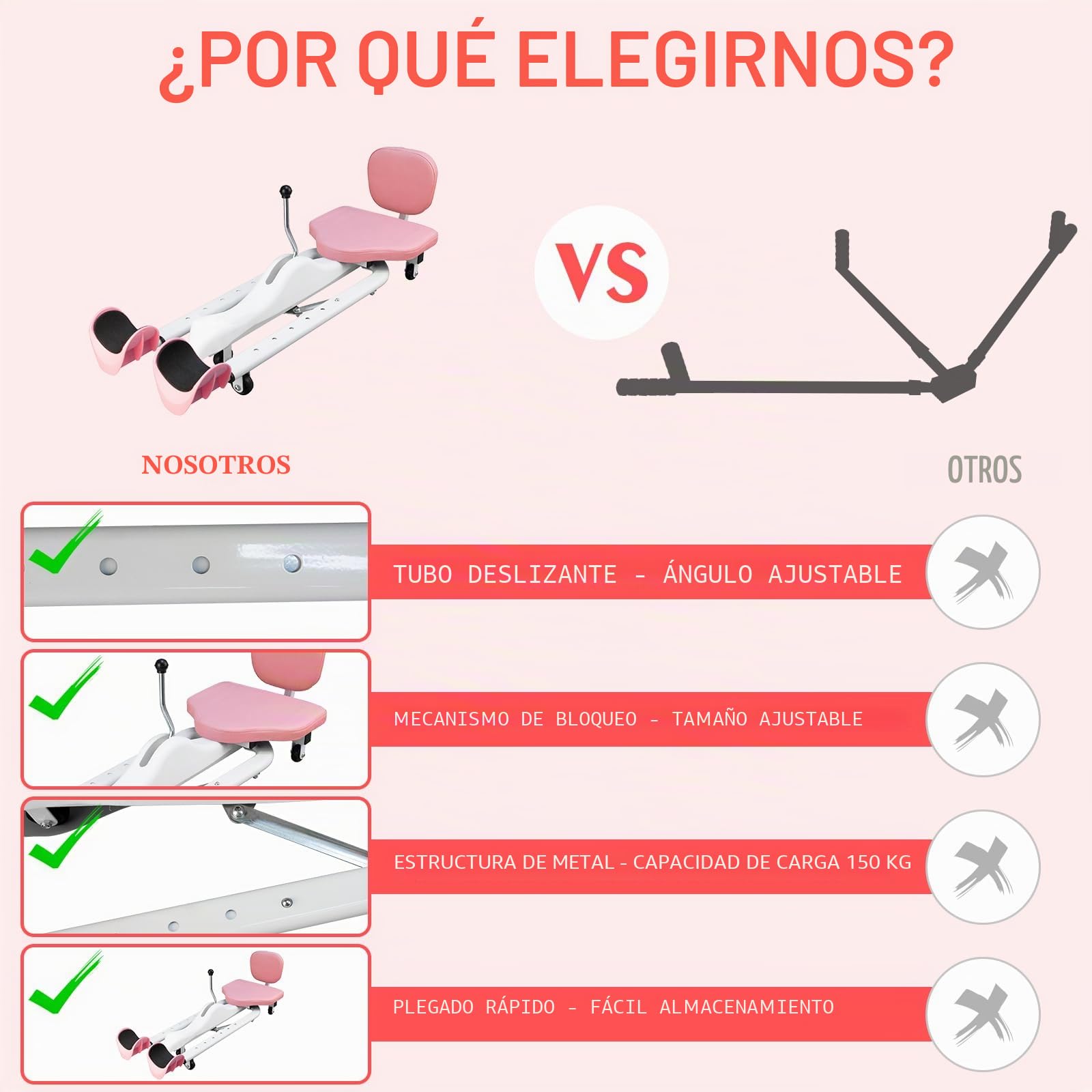 Máquina de Estiramiento, Barra Separadora de Piernas, Maquina Estirar Piernas, 128-168 cm Ajustable, 0-180° Estiramiento Extensión Equipo para Fitness, Danza, Yoga