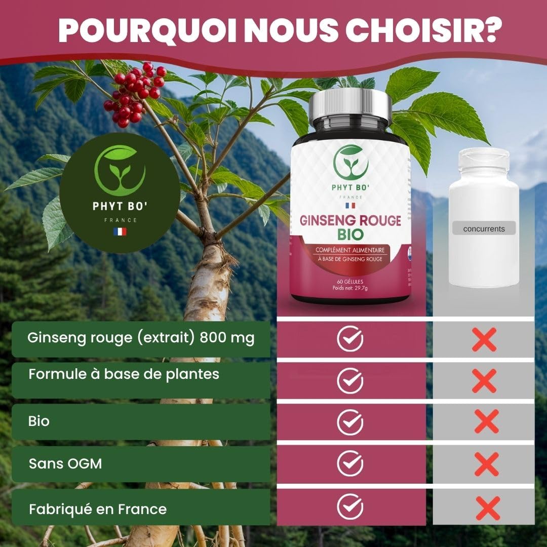 Phyt Bo’ Ginseng Rouge Bio Panax – 90 Gélules Végétales – Qualité Premium – Pur et Naturel - Certifié Bio – Sans Additifs ni Conservateurs