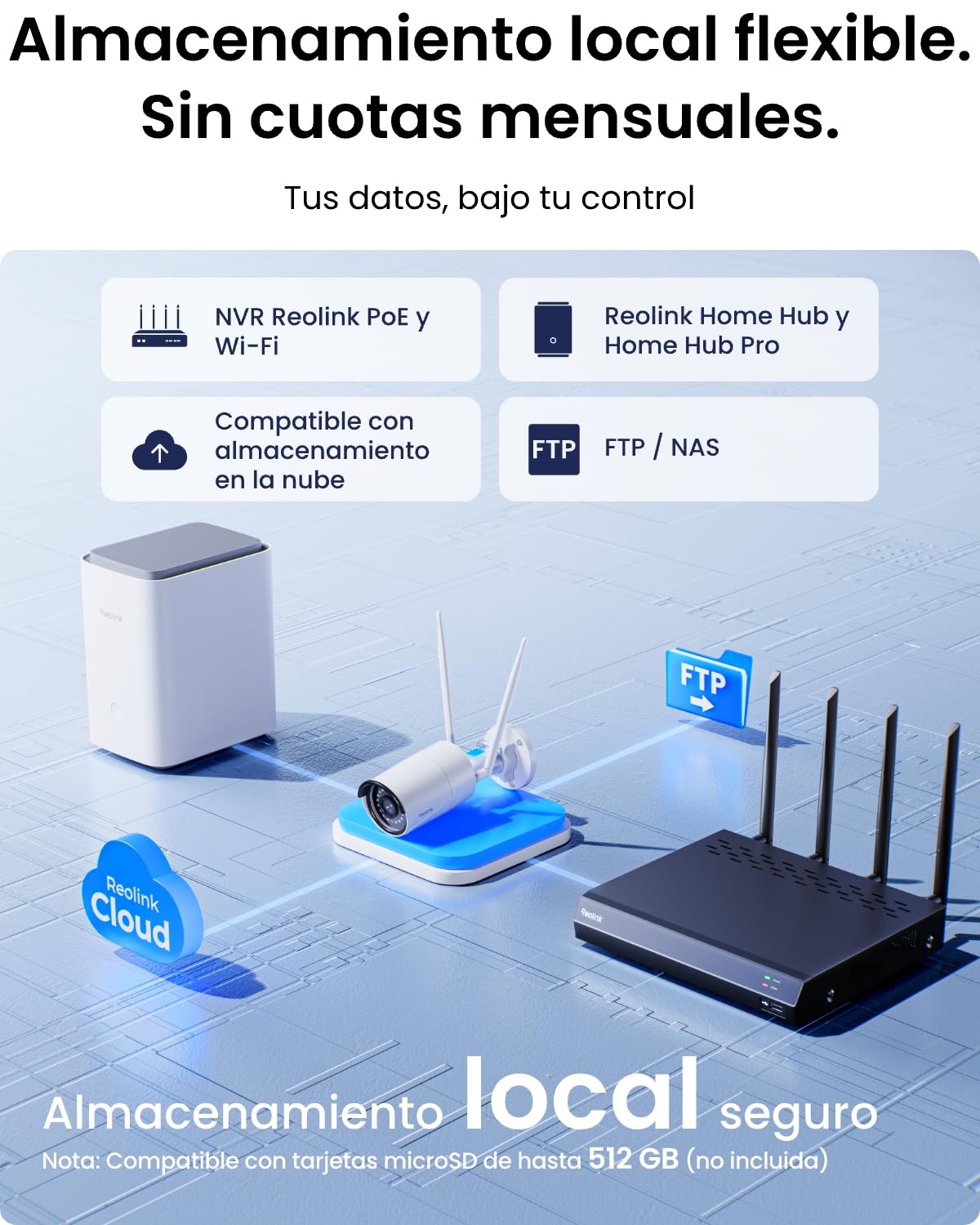 Reolink 5MP Camara Vigilancia WiFi Exterior, 2.4/5GHz Cámara IP, Detección de Personas/Vehículos/Animales, IP67 Impermeable, Vision Nocturna, Ranura para Tarjeta Micro SD, Lapso de Tiempo, RLC-510WA