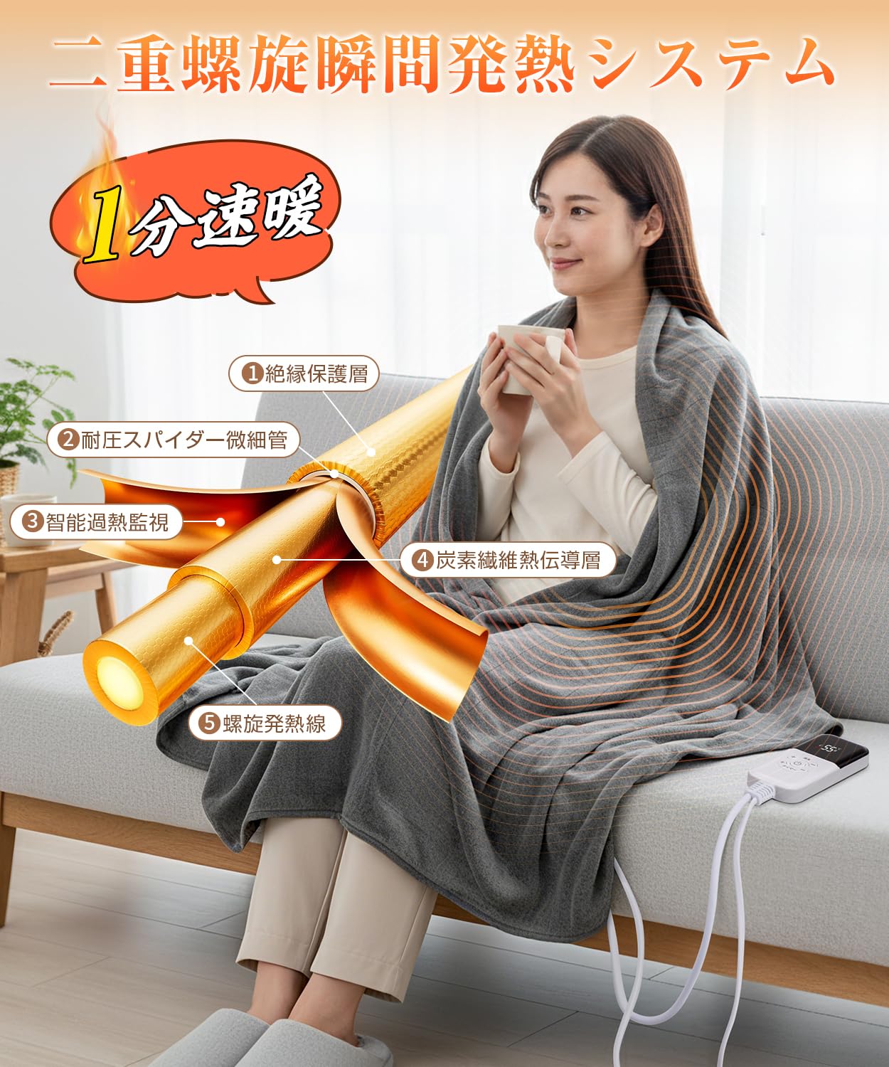 Amazon.co.jp : 電気毛布 敷き 掛け兼用 洗える 180×130cm ダブル