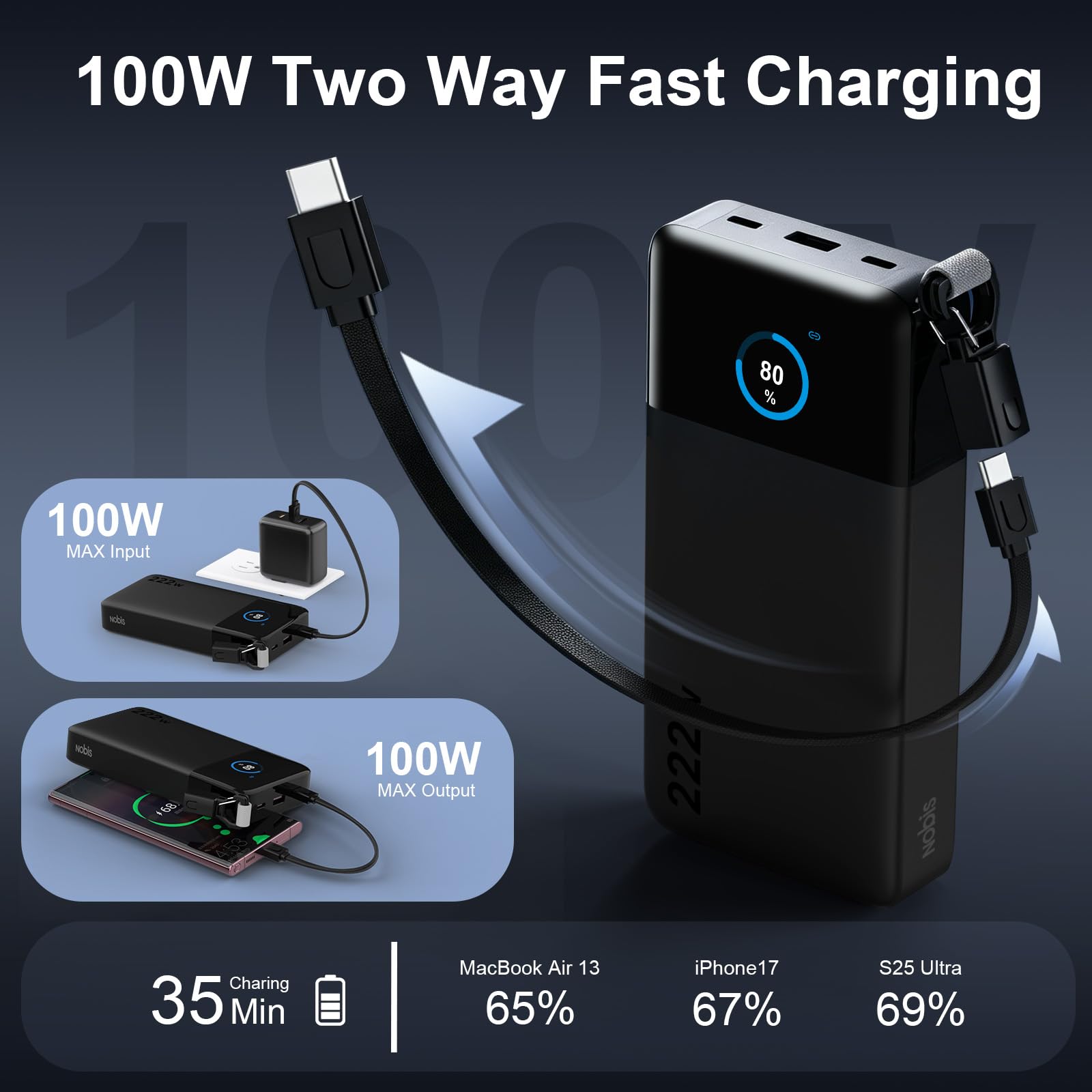 NOBIS 25000mAh 222W Laptop Power Bank con Cable USB-C y Cordón | Cargador Portátil con 3 Puertos Carga Rápida (100W Max), Pantalla TFT, Powerbank Esencial para Viajes compatible con Samsung